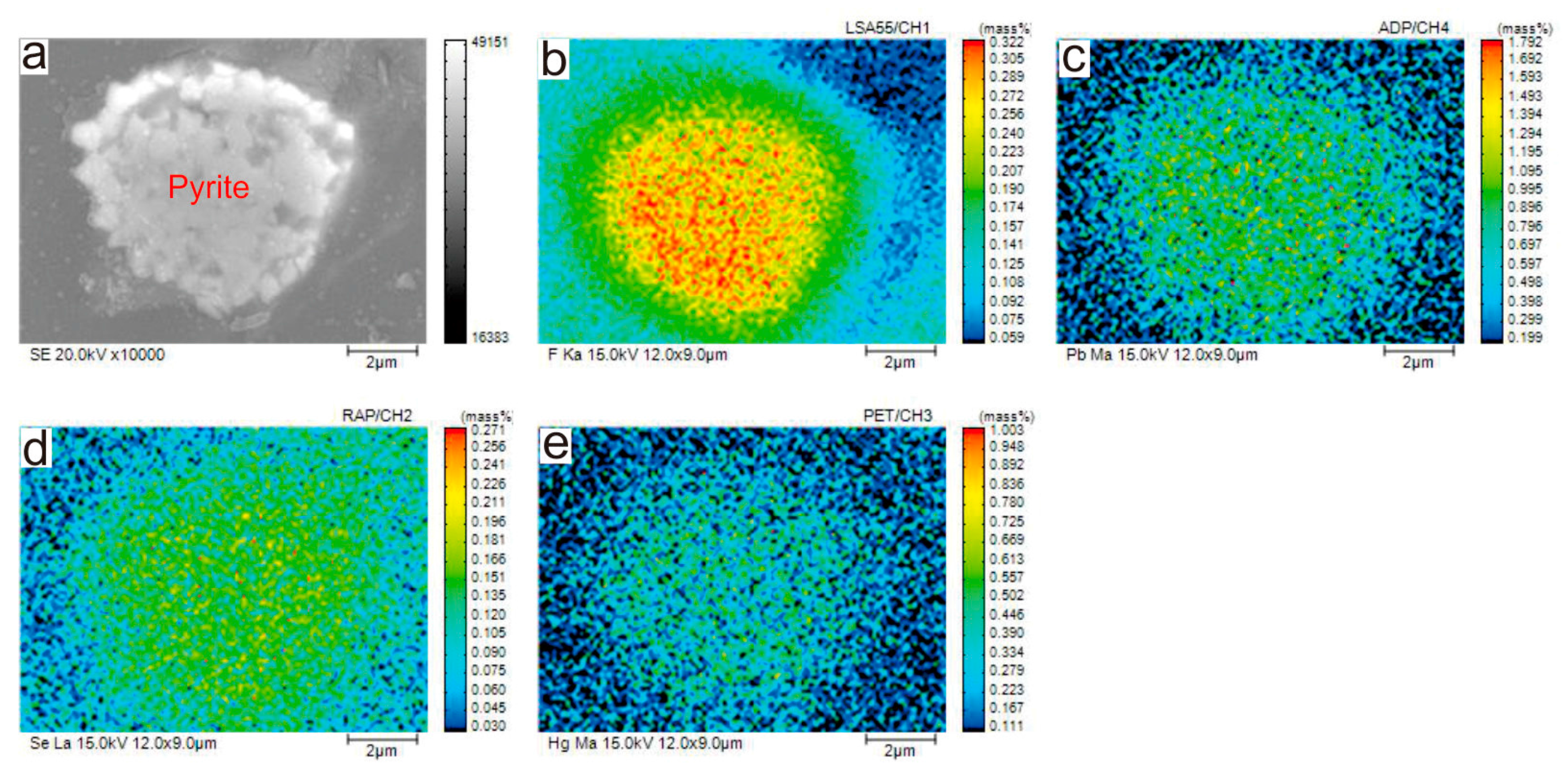 Minerals 08 00083 g006