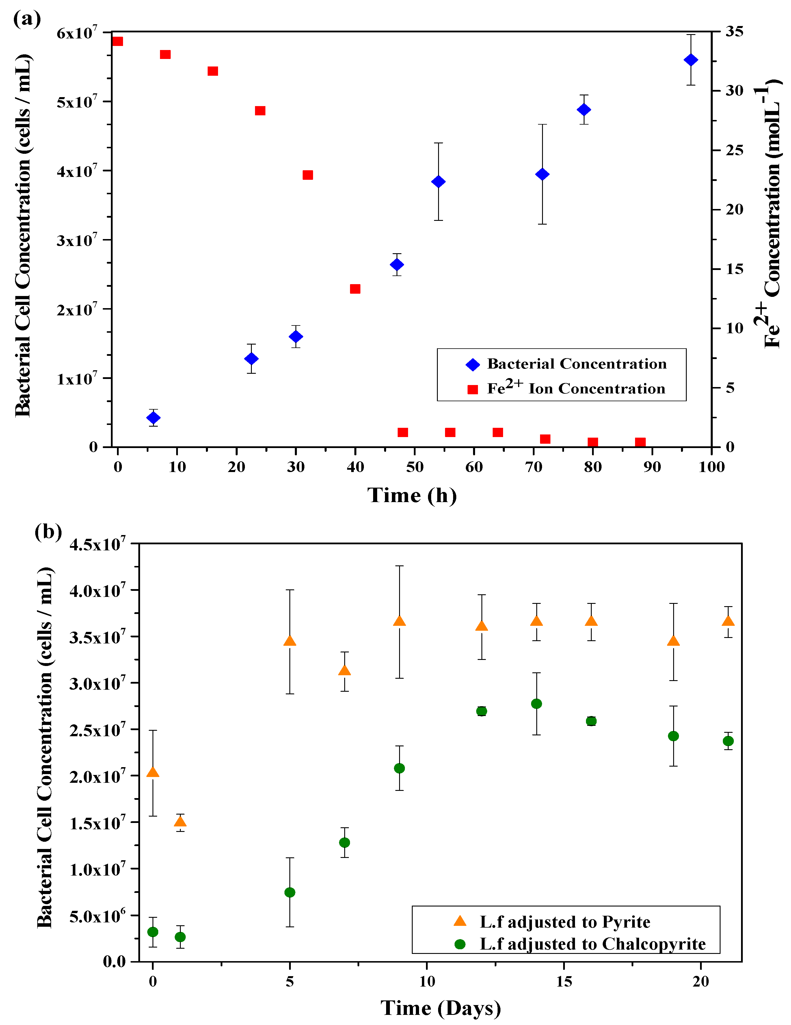 Minerals 08 00086 g001 550
