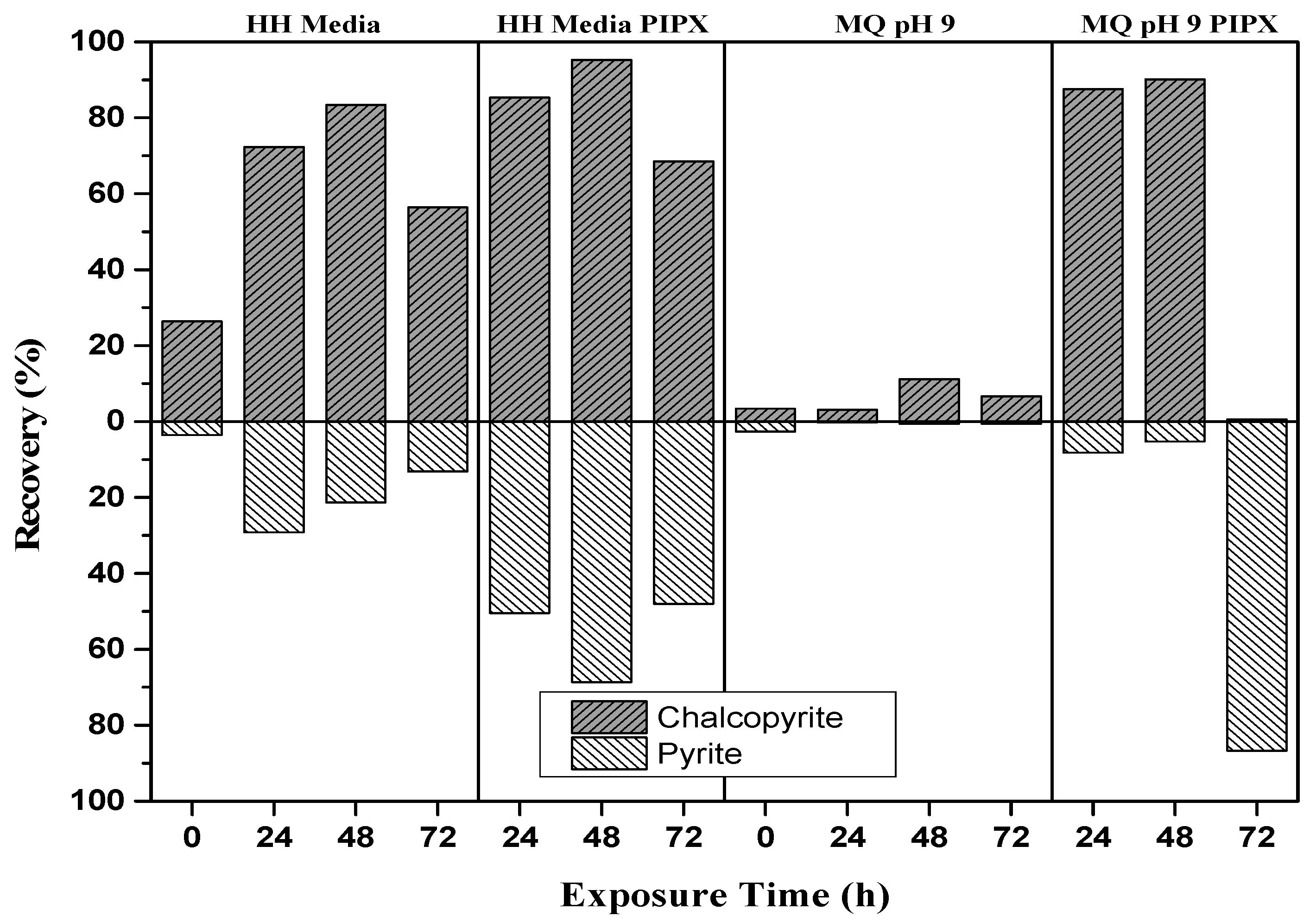 Minerals 08 00086 g005 550