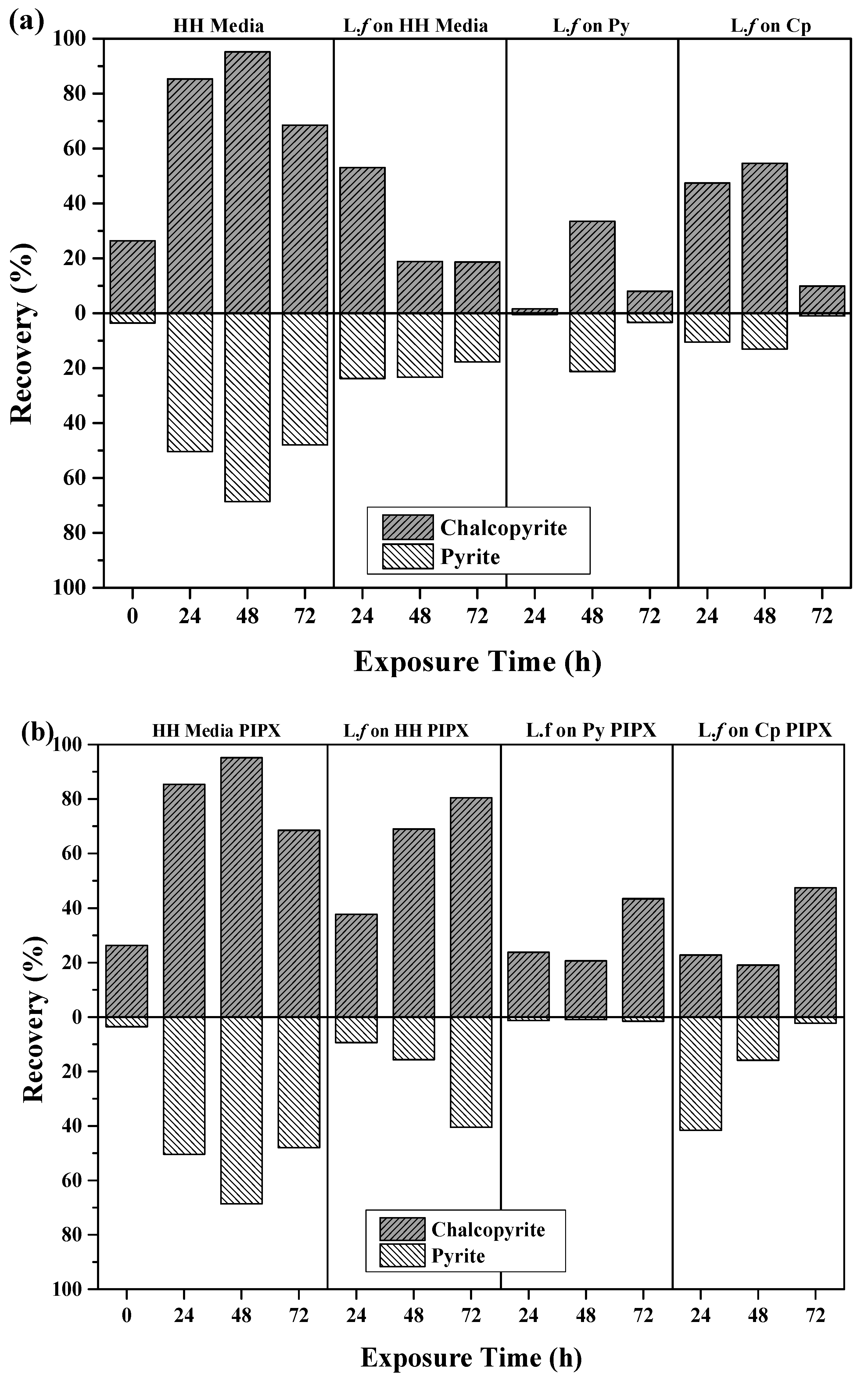 Minerals 08 00086 g006 550