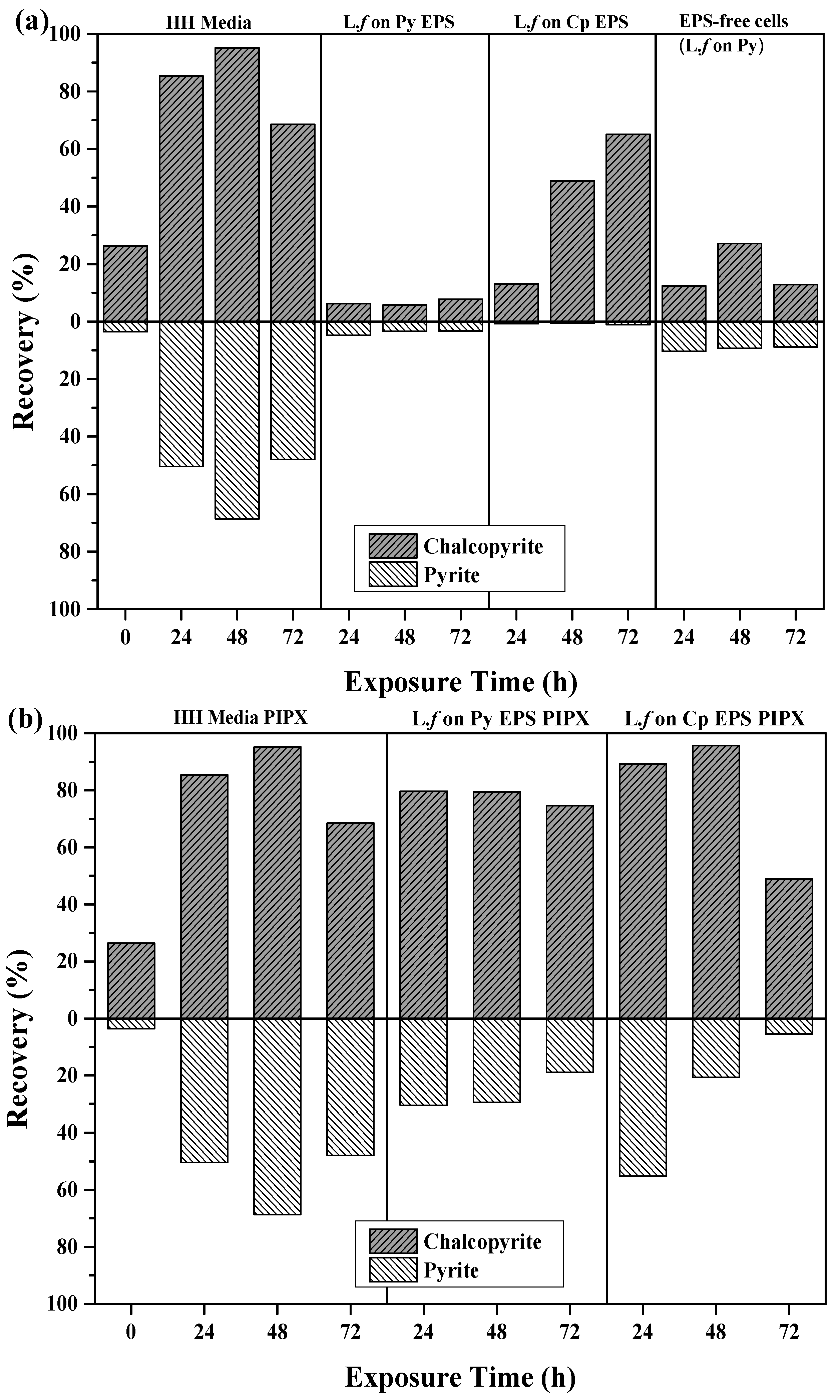 Minerals 08 00086 g007 550