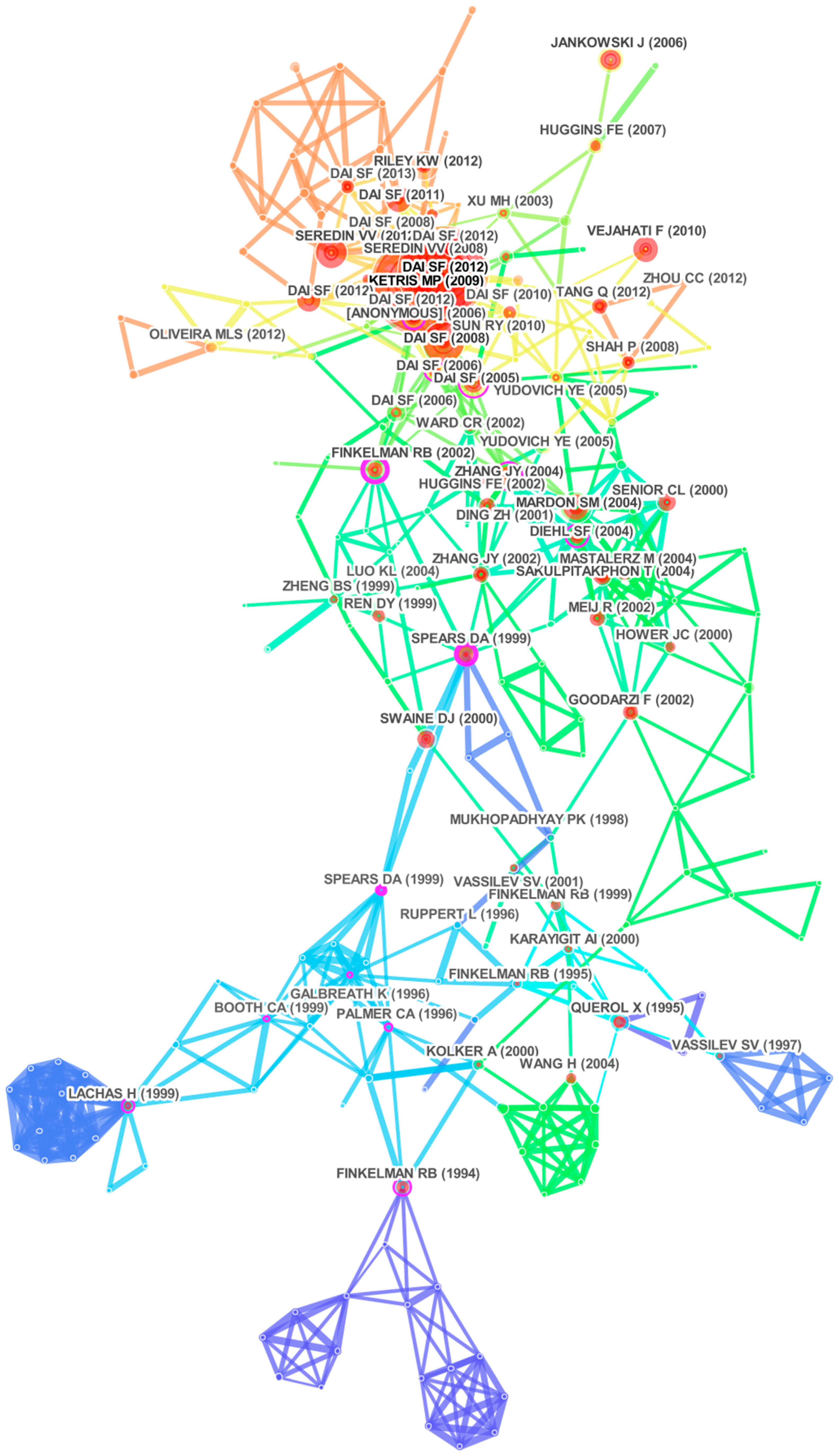 Minerals 08 00089 g010