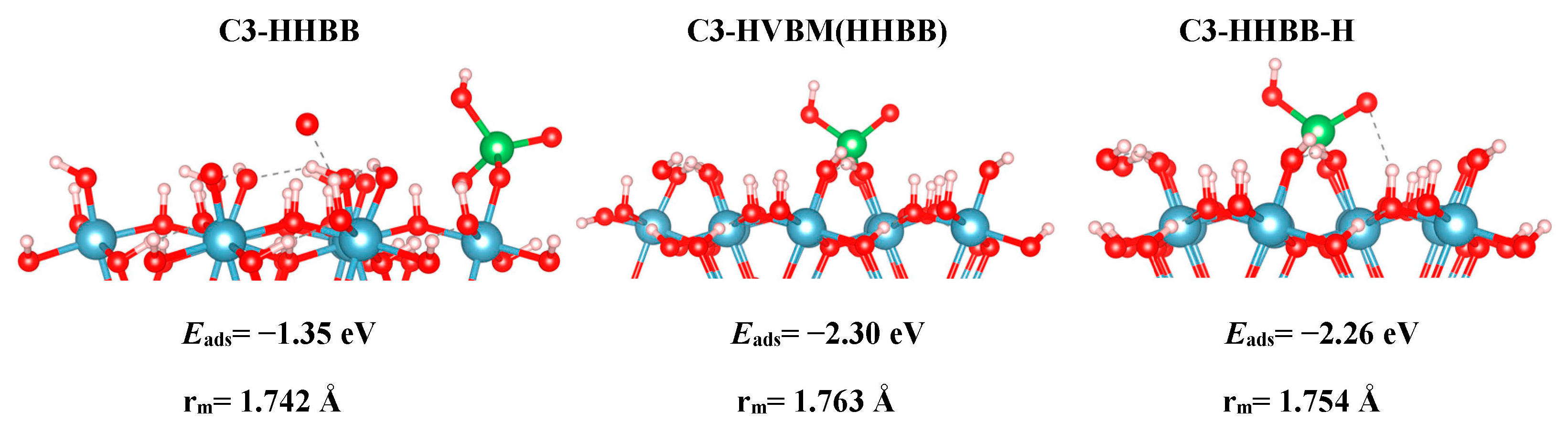 Minerals 08 00091 g003