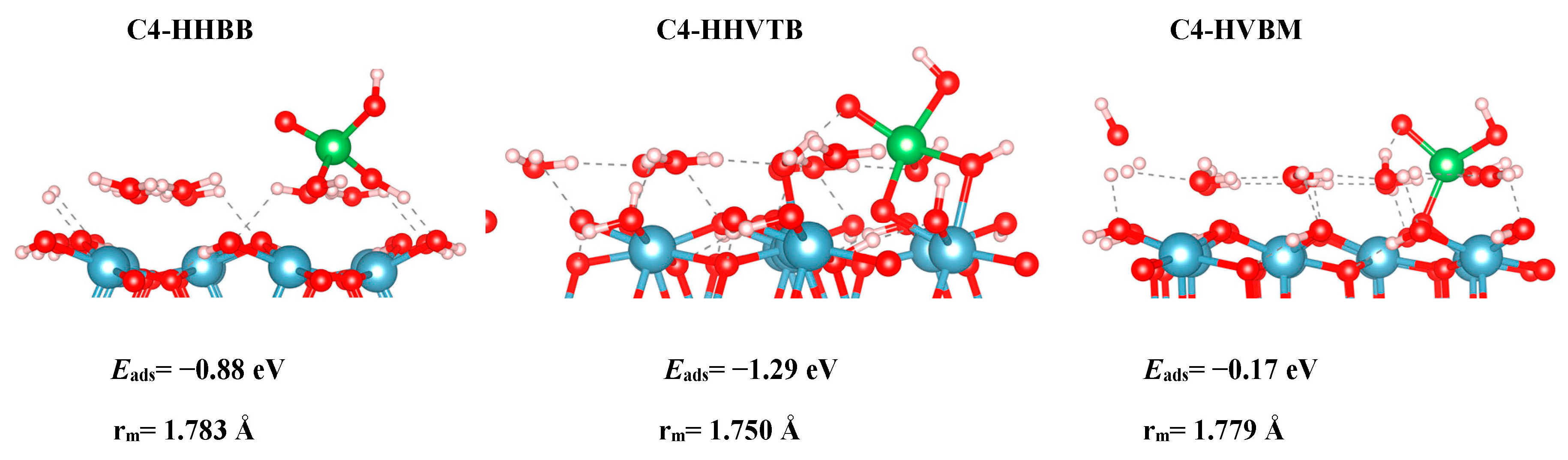 Minerals 08 00091 g004