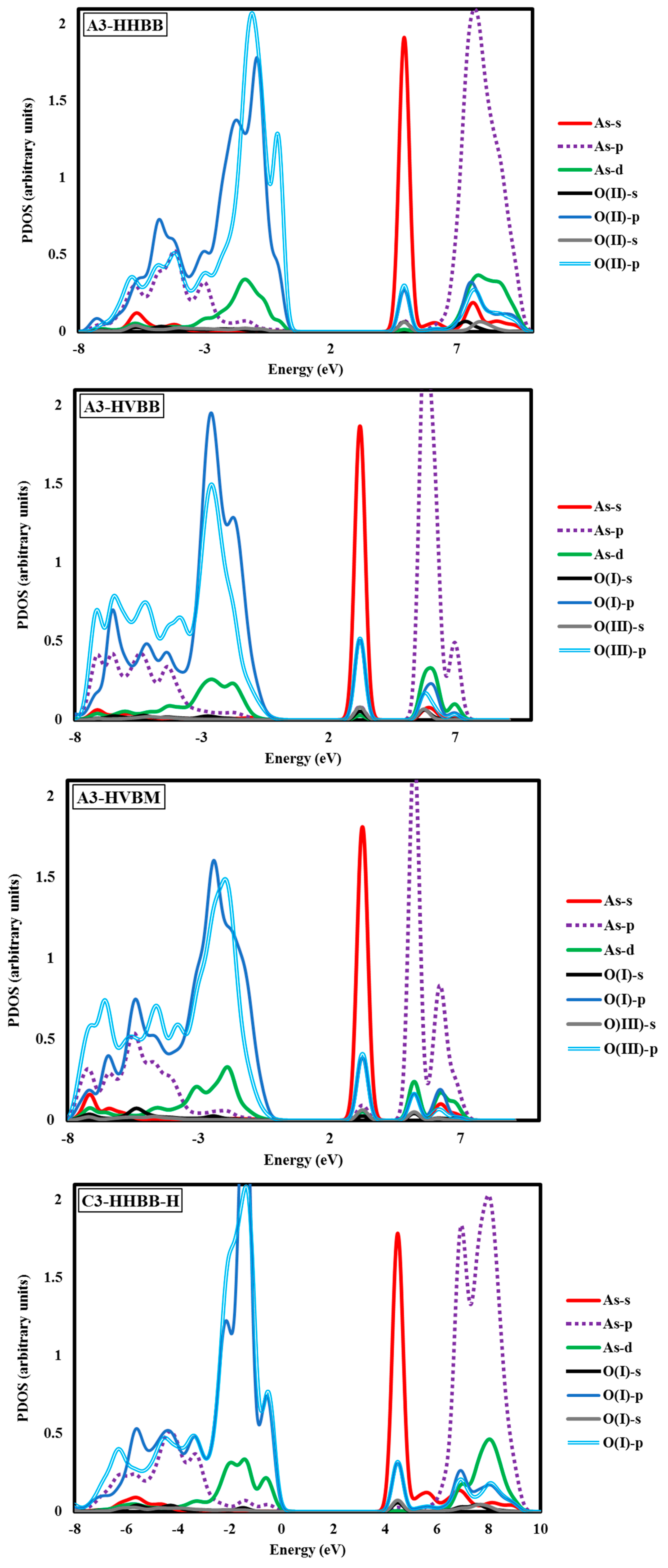 Minerals 08 00091 g005a