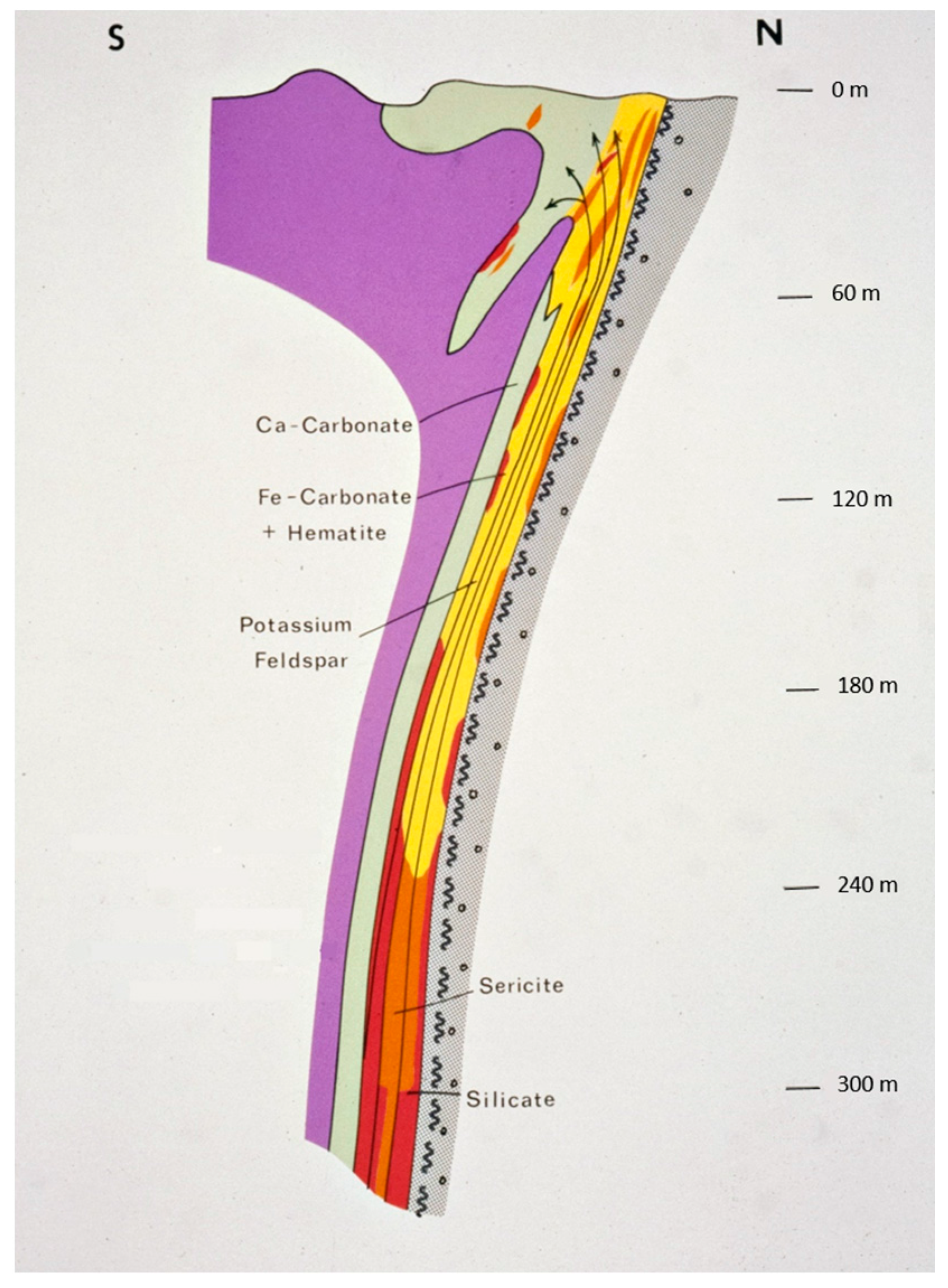 Minerals 08 00092 g003
