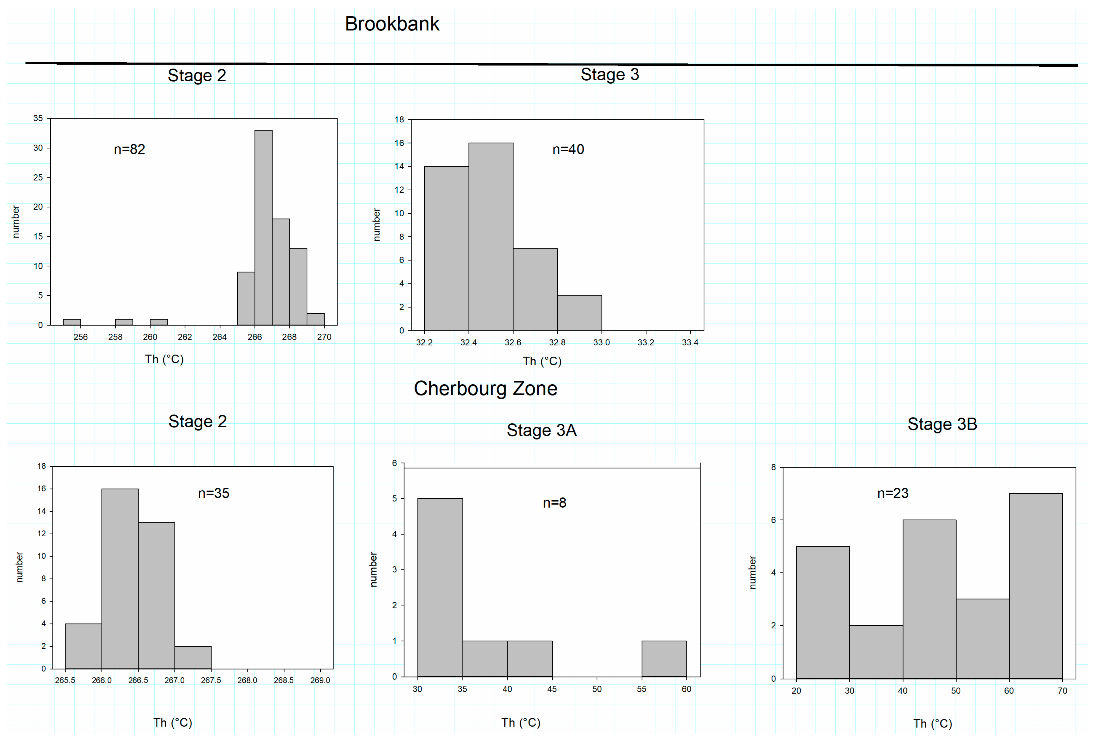 Minerals 08 00092 g004b