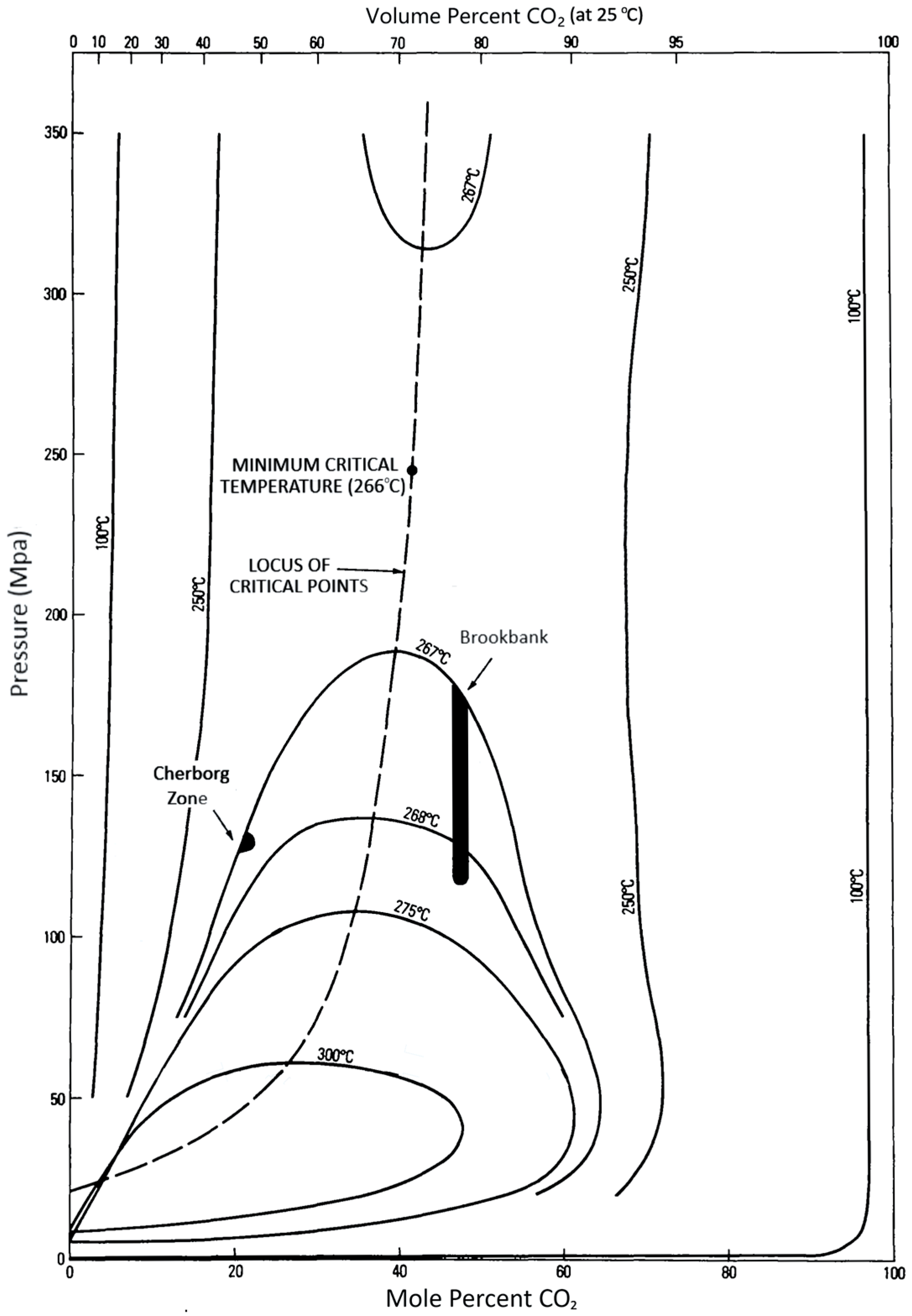 Minerals 08 00092 g005