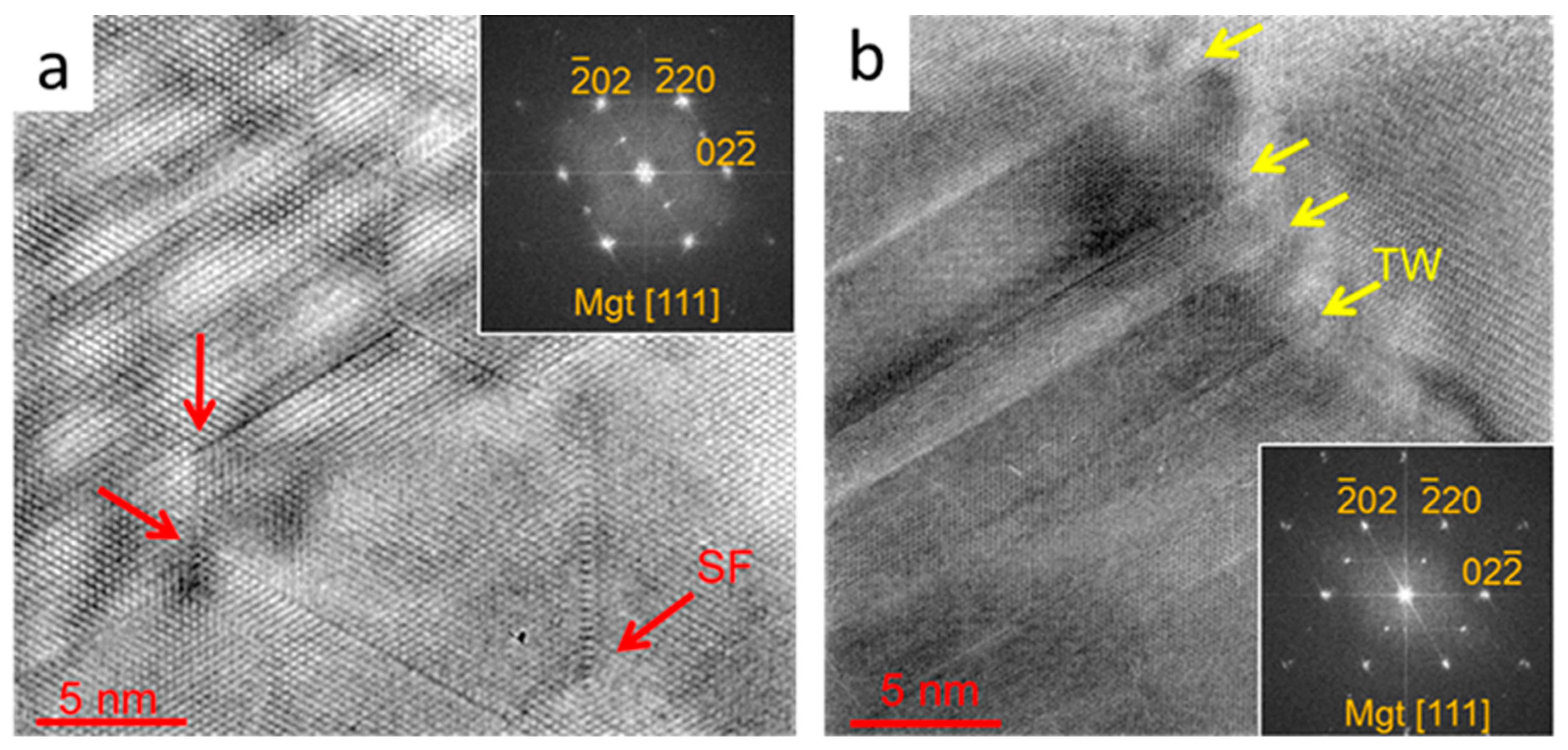 Minerals 08 00097 g006 Minerals 08 00097 g006