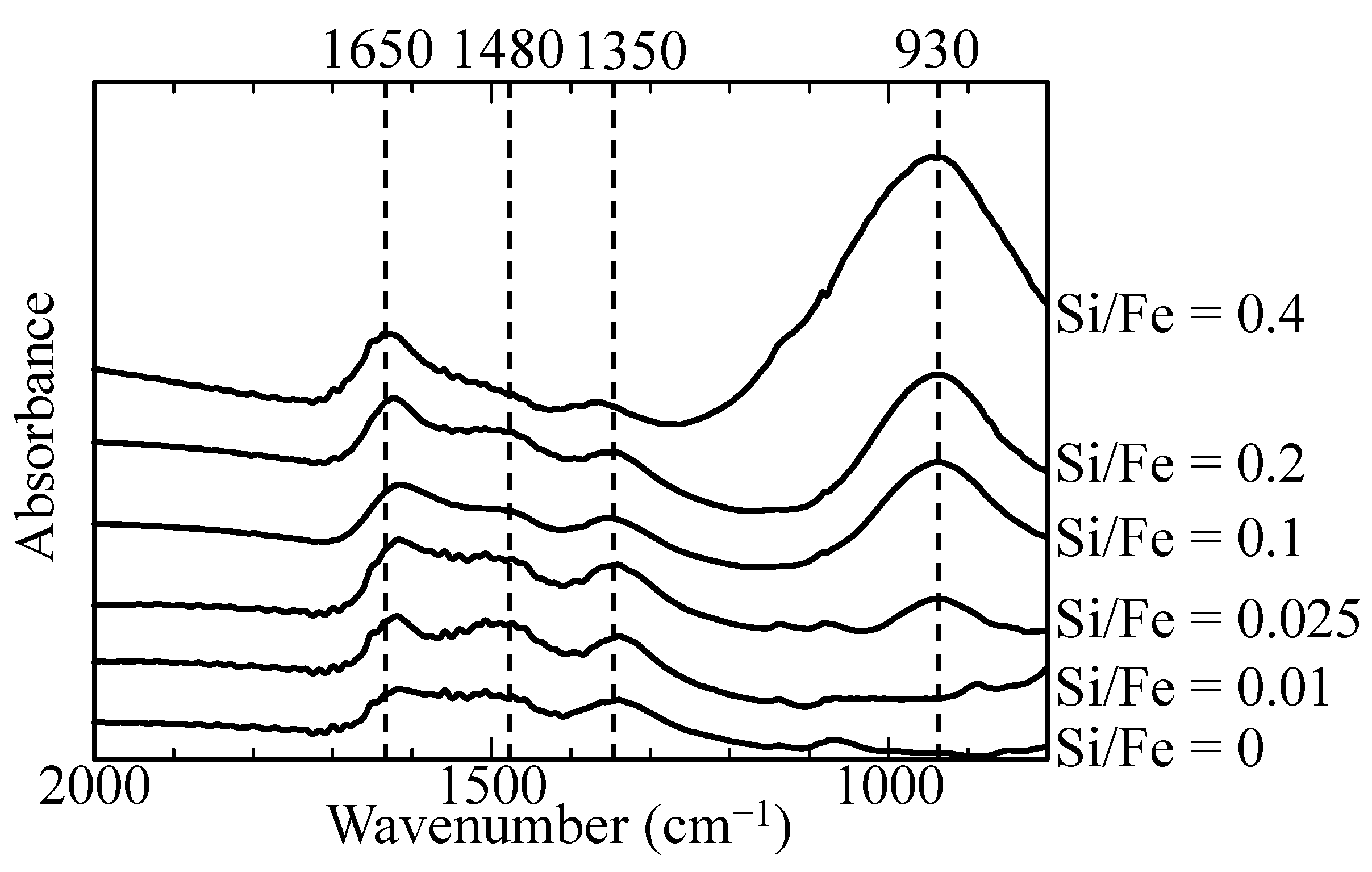 Minerals 08 00101 g002 550