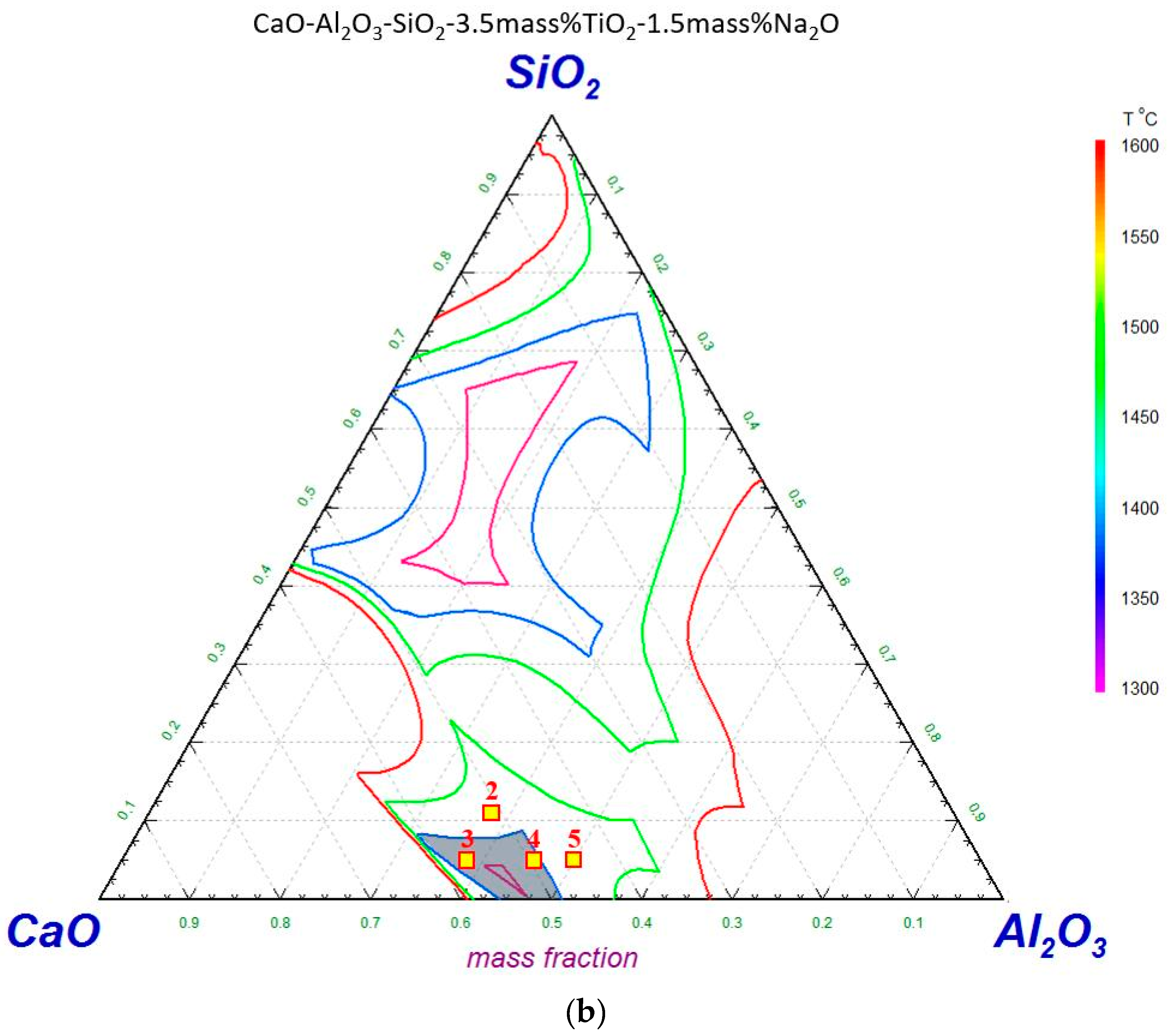 Minerals 08 00102 g010b