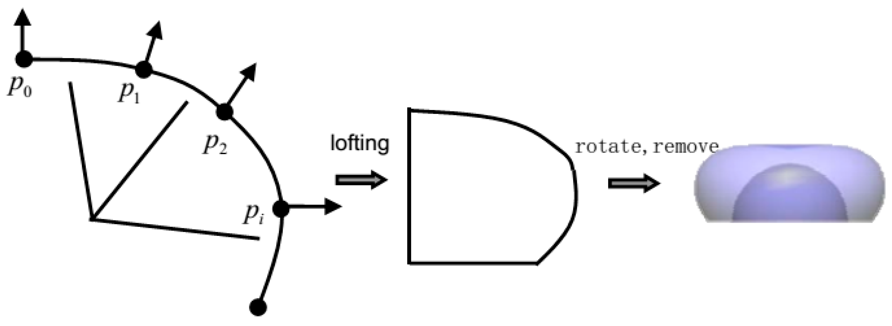 Minerals 08 00103 g003