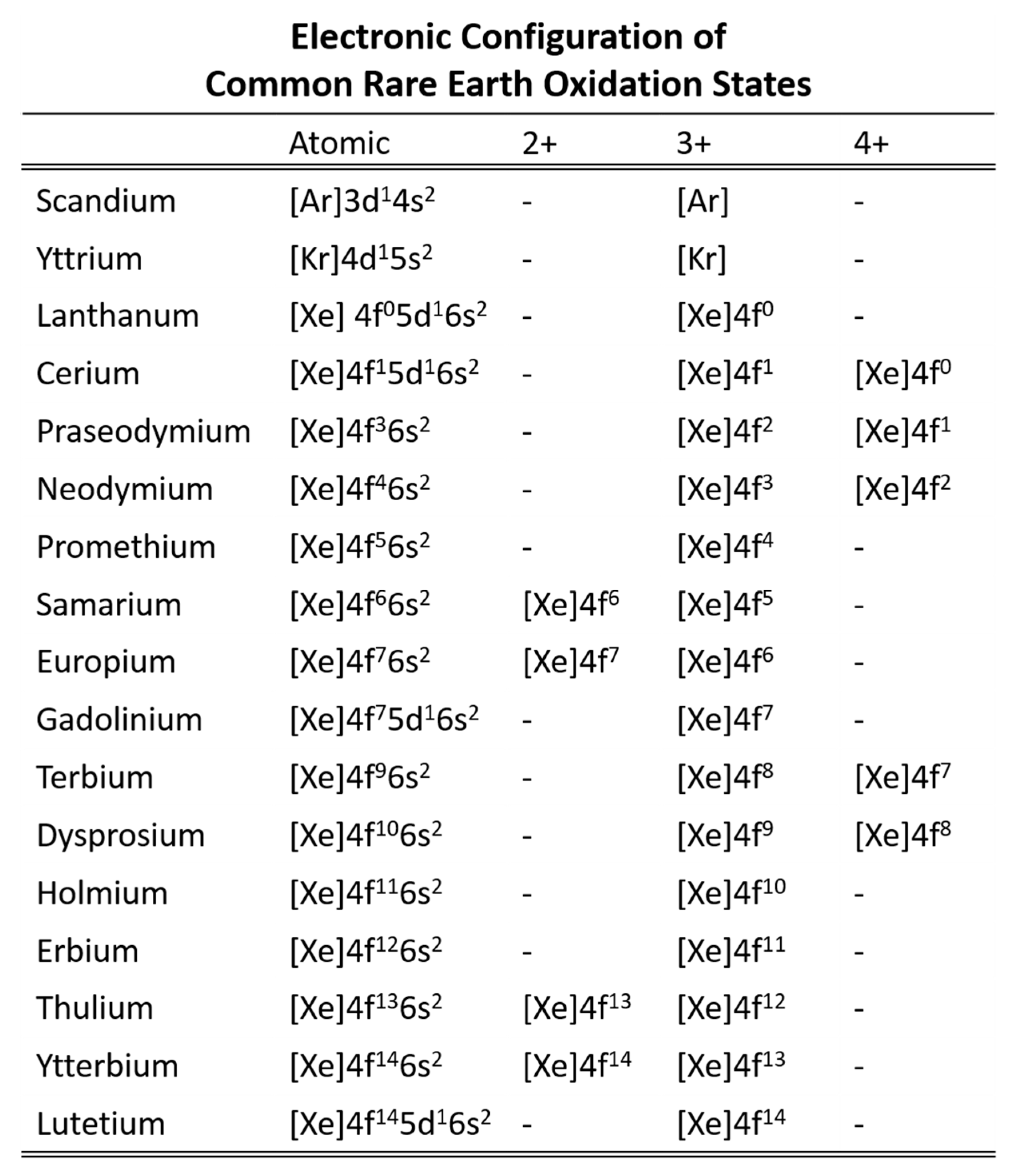 Minerals 08 00106 g004 Minerals 08 00106 g004
