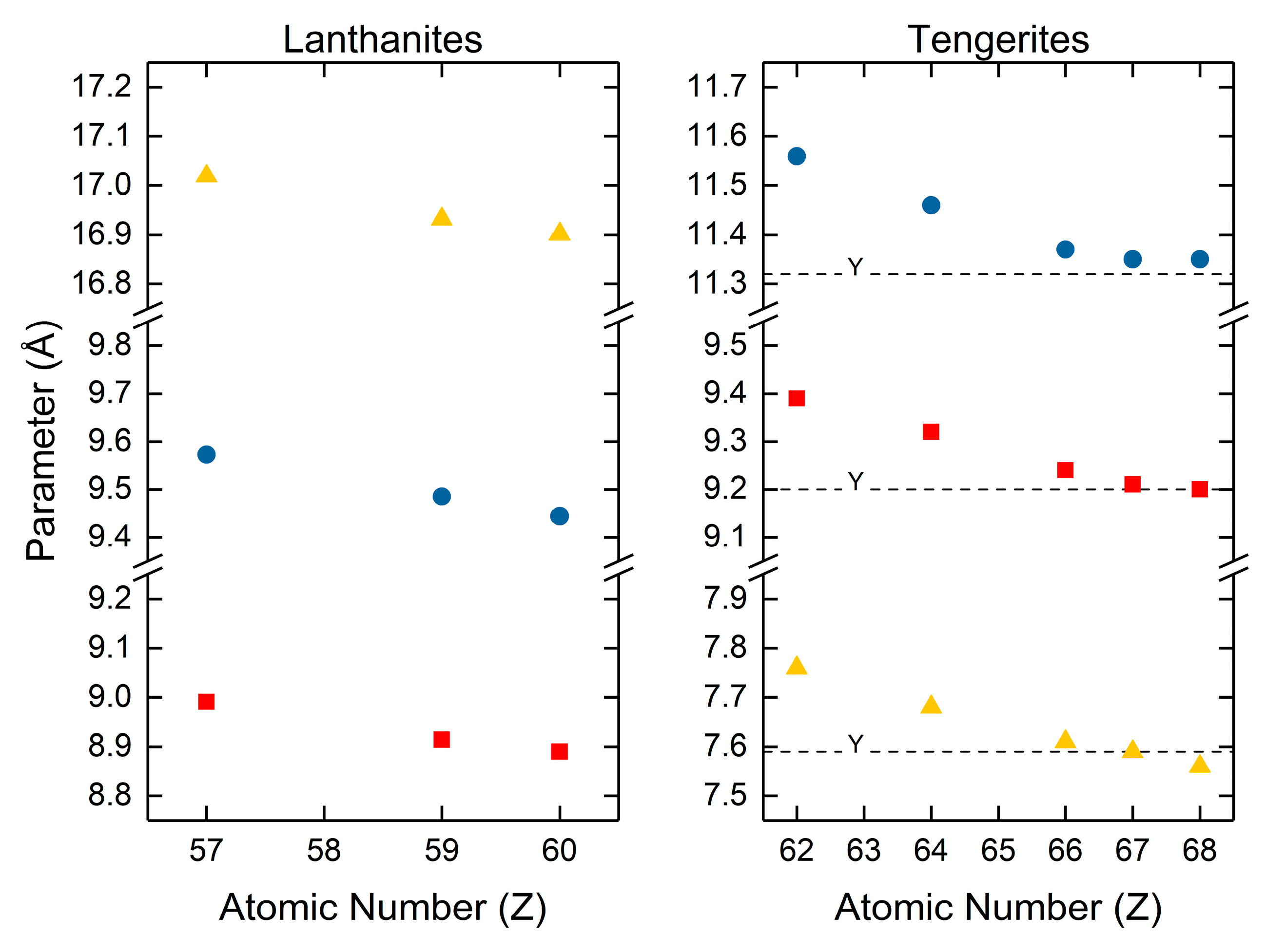 Minerals 08 00106 g005 Minerals 08 00106 g005