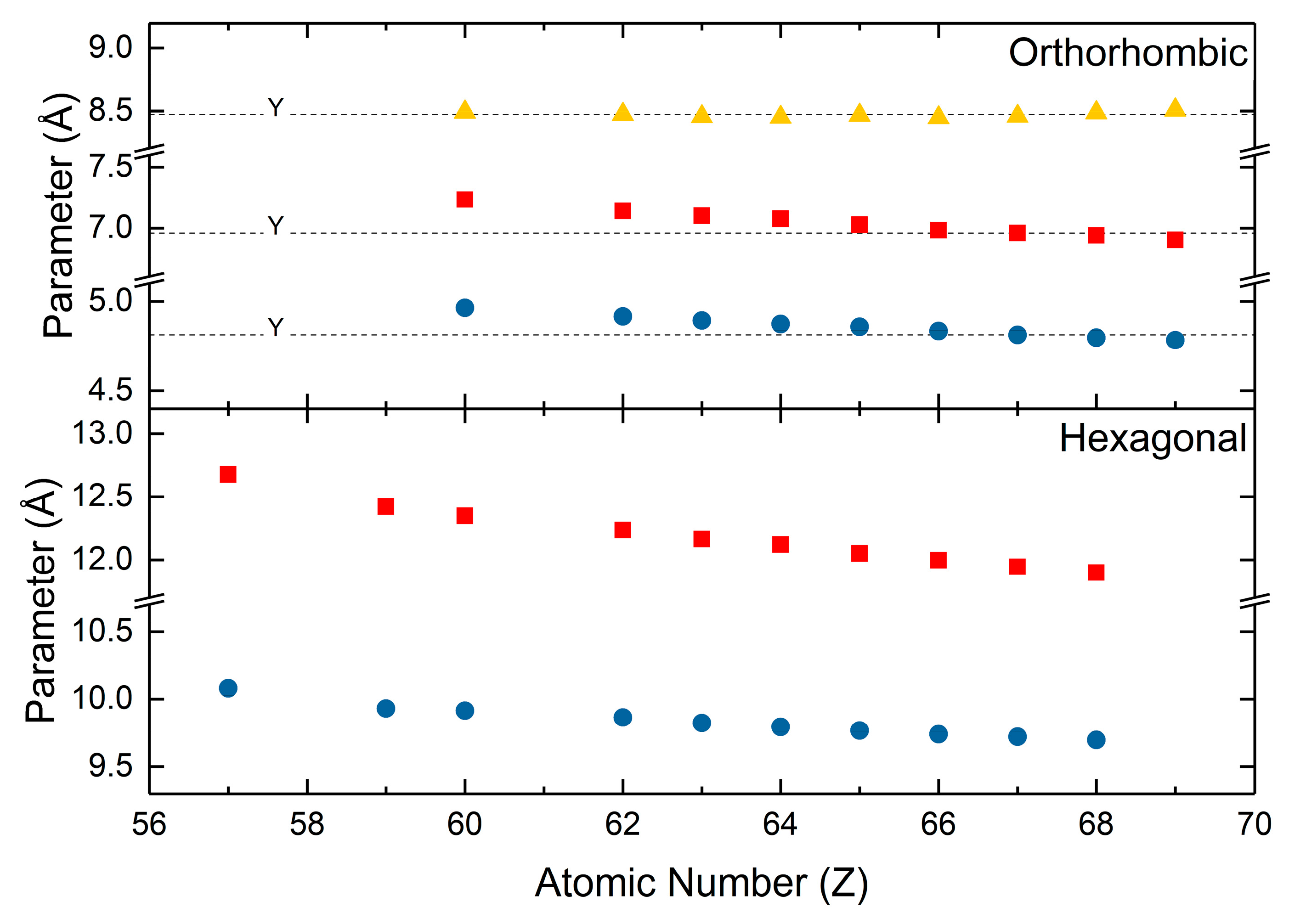 Minerals 08 00106 g006 Minerals 08 00106 g006