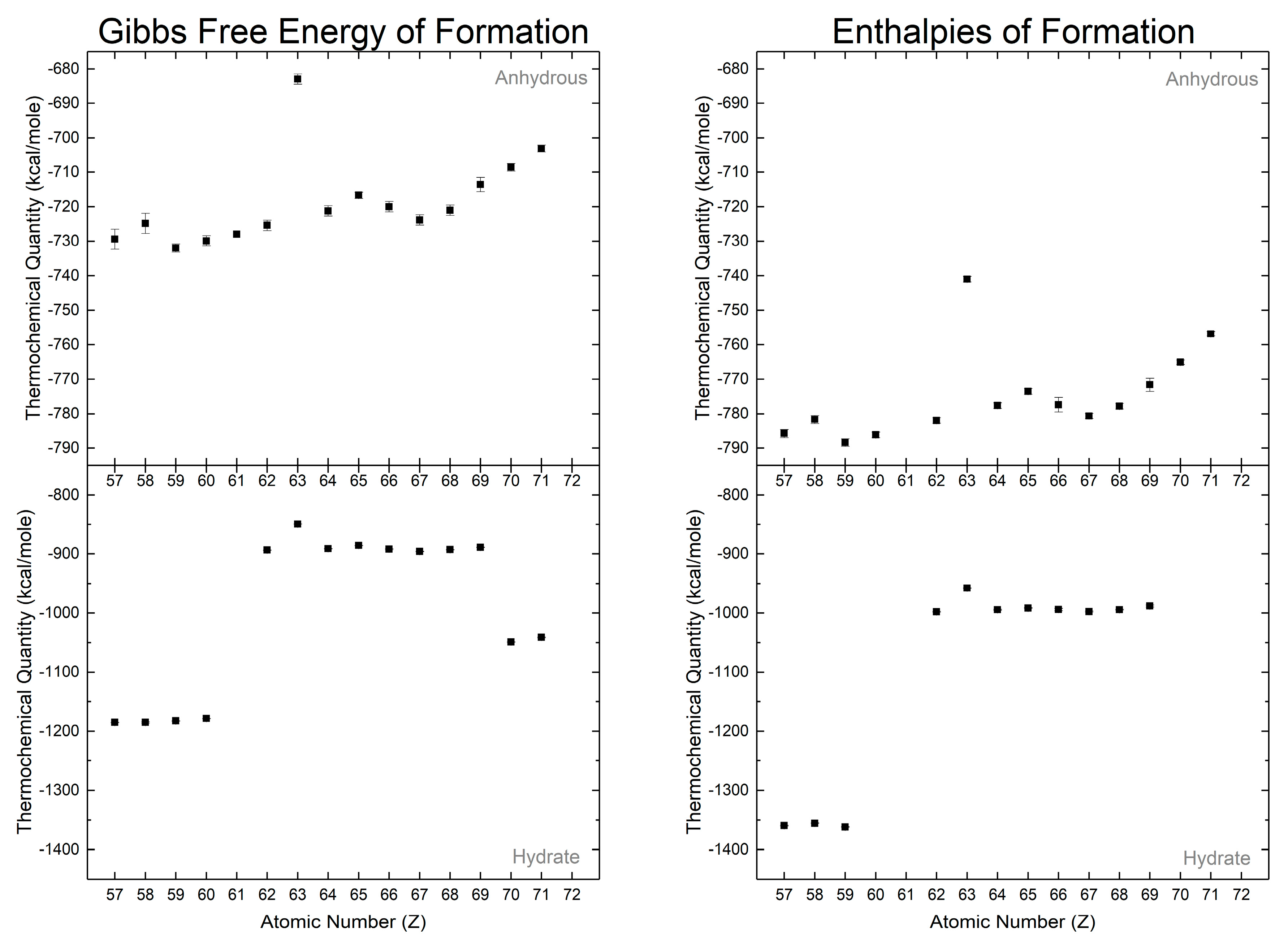 Minerals 08 00106 g007 Minerals 08 00106 g007