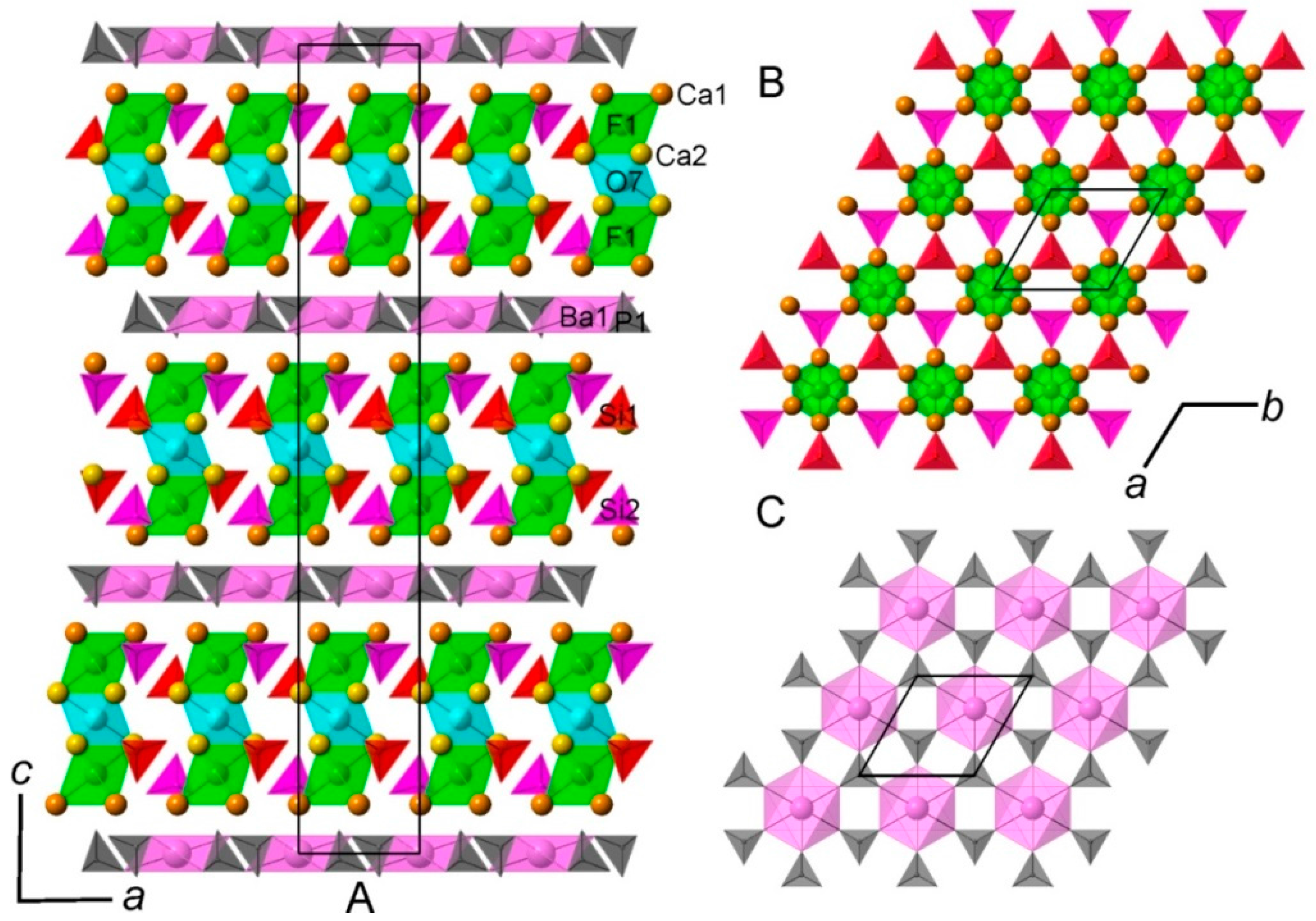 Minerals 08 00109 g003