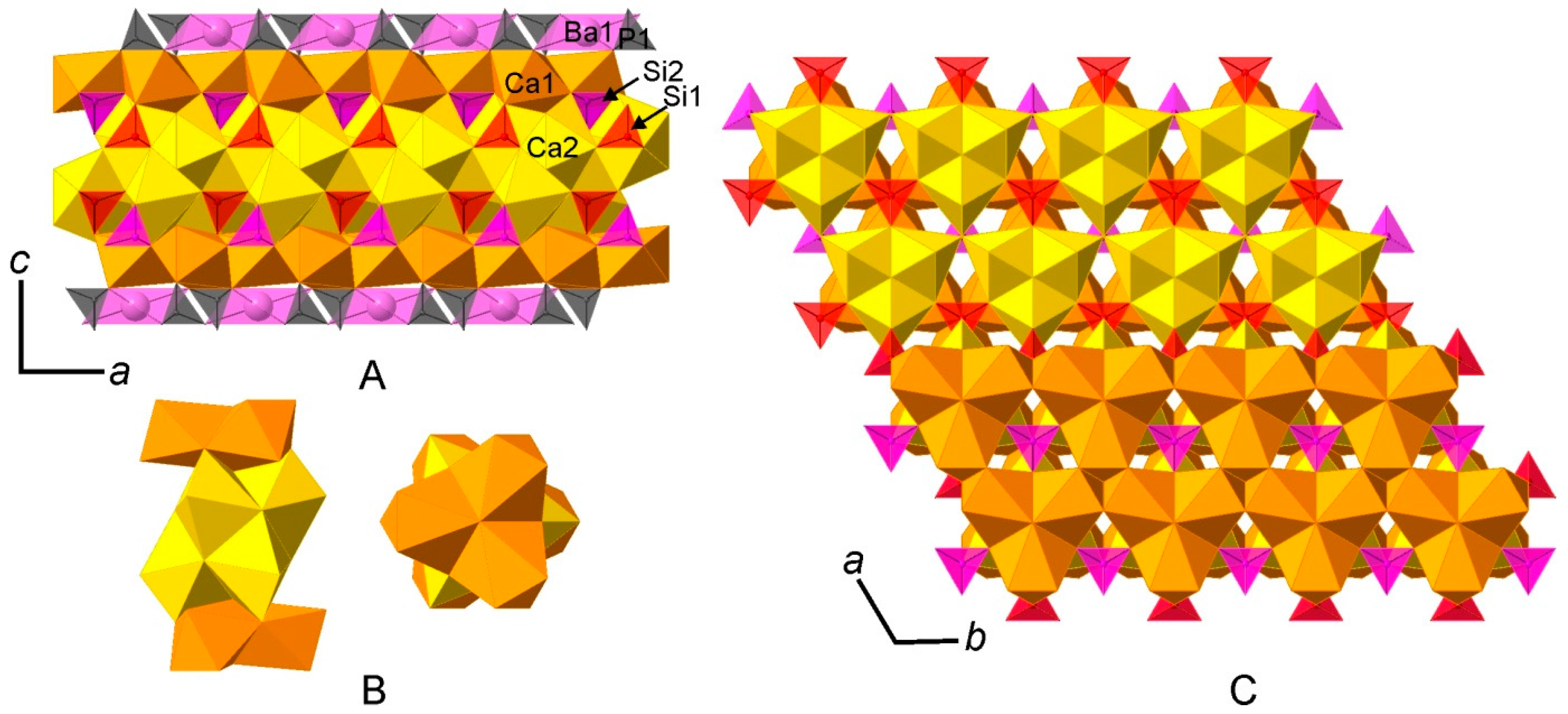 Minerals 08 00109 g004
