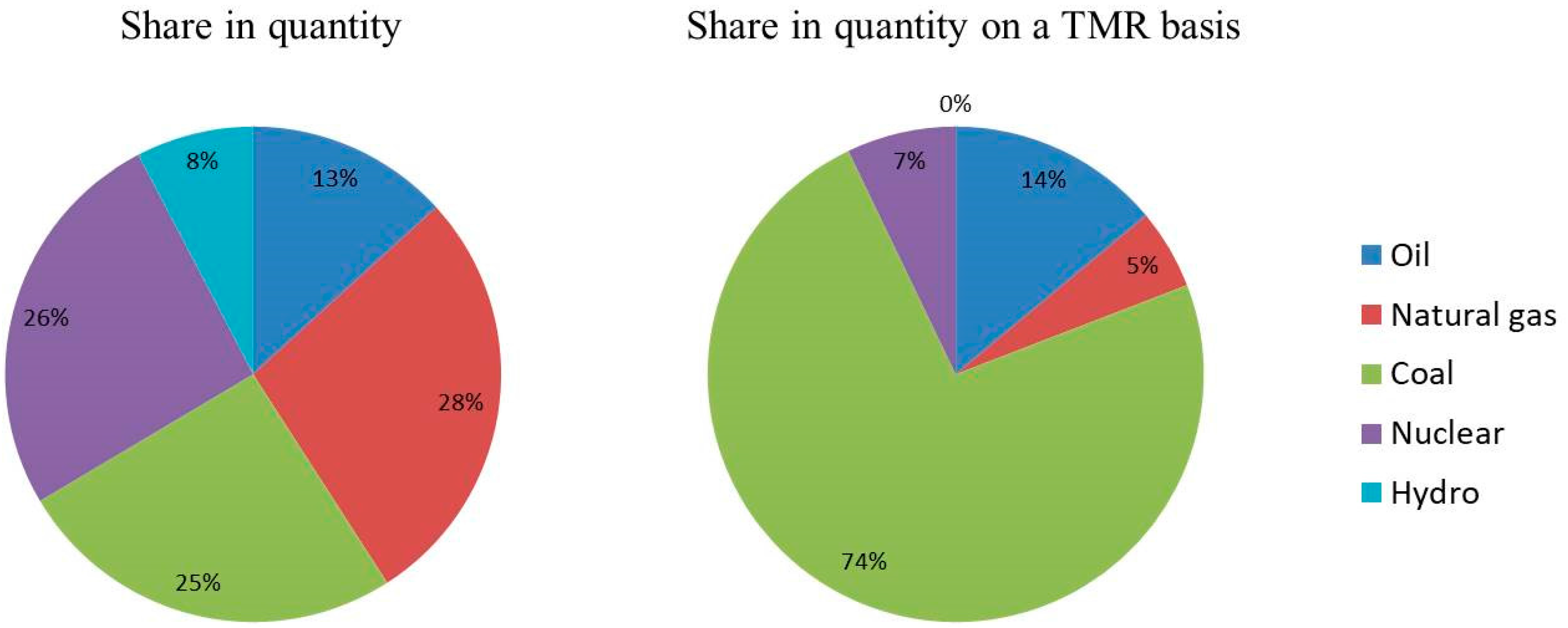 Minerals 08 00114 g002 Minerals 08 00114 g002