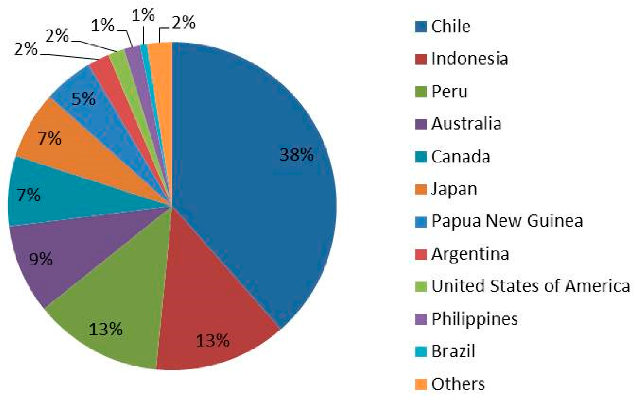 Minerals 08 00114 g005 Minerals 08 00114 g005