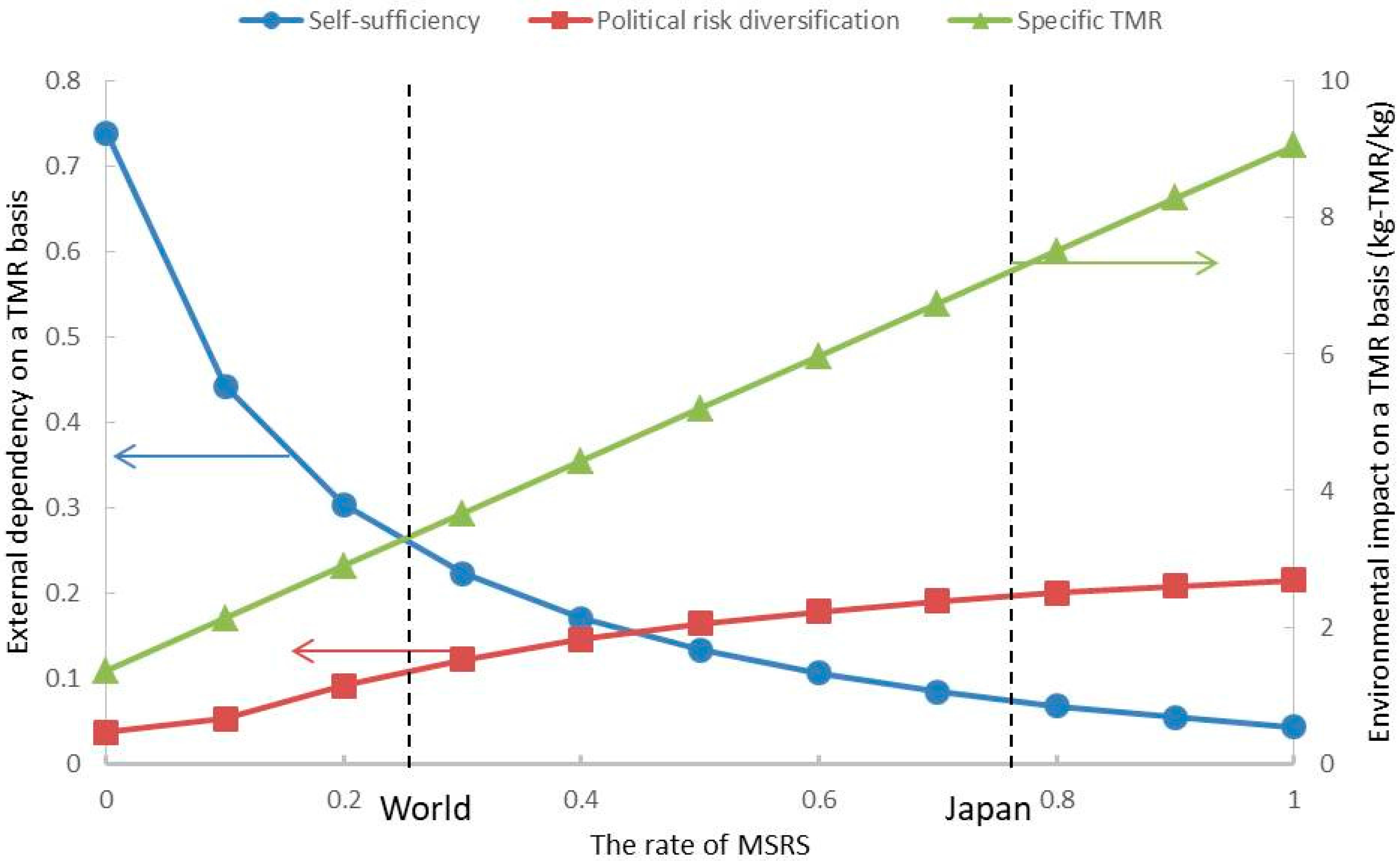 Minerals 08 00114 g011 Minerals 08 00114 g011