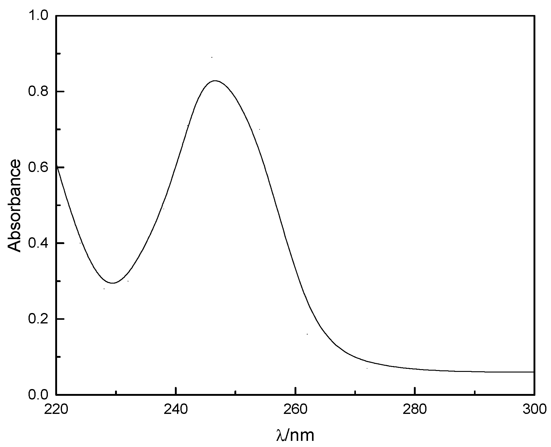 Minerals 08 00115 g001