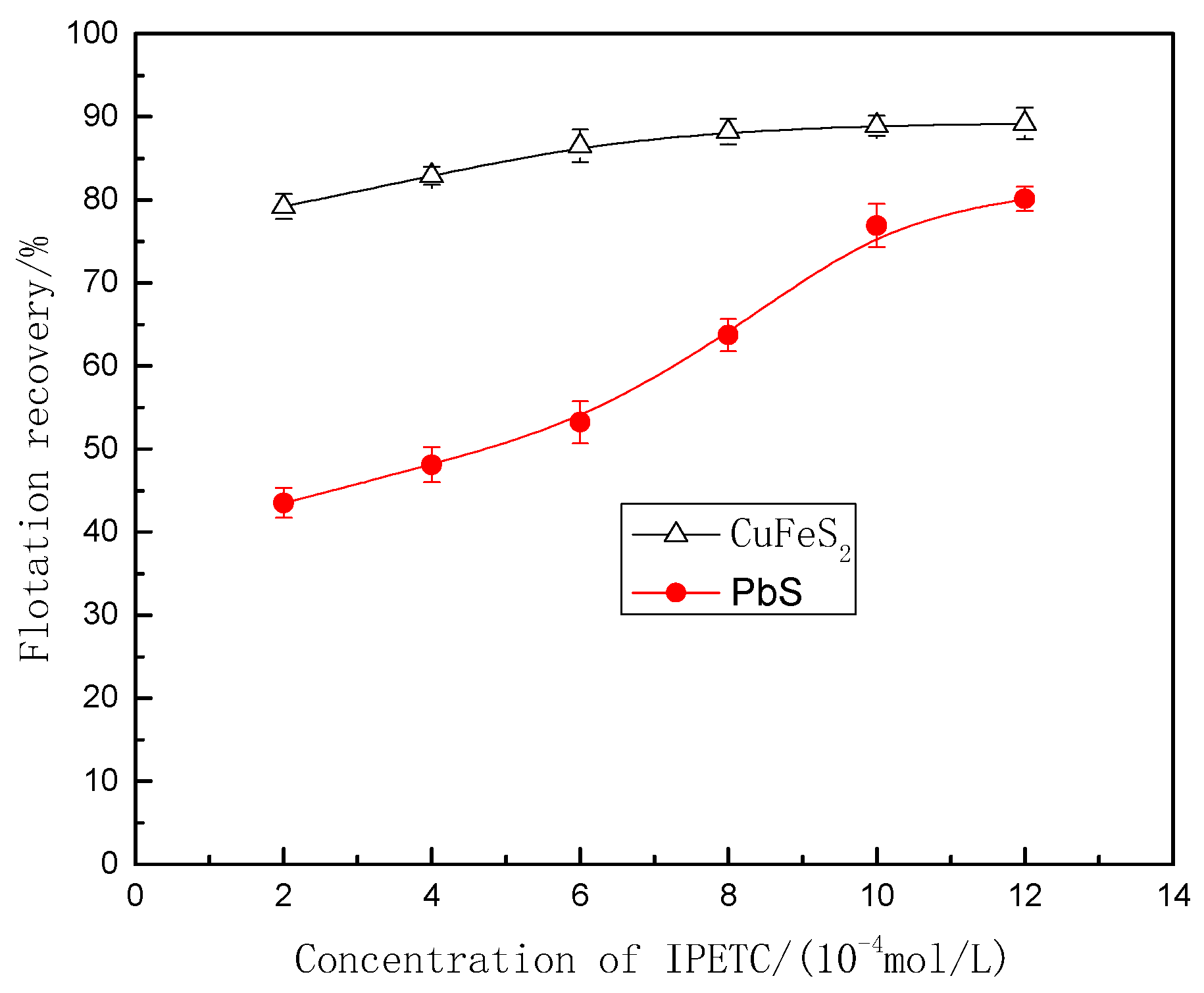 Minerals 08 00115 g003