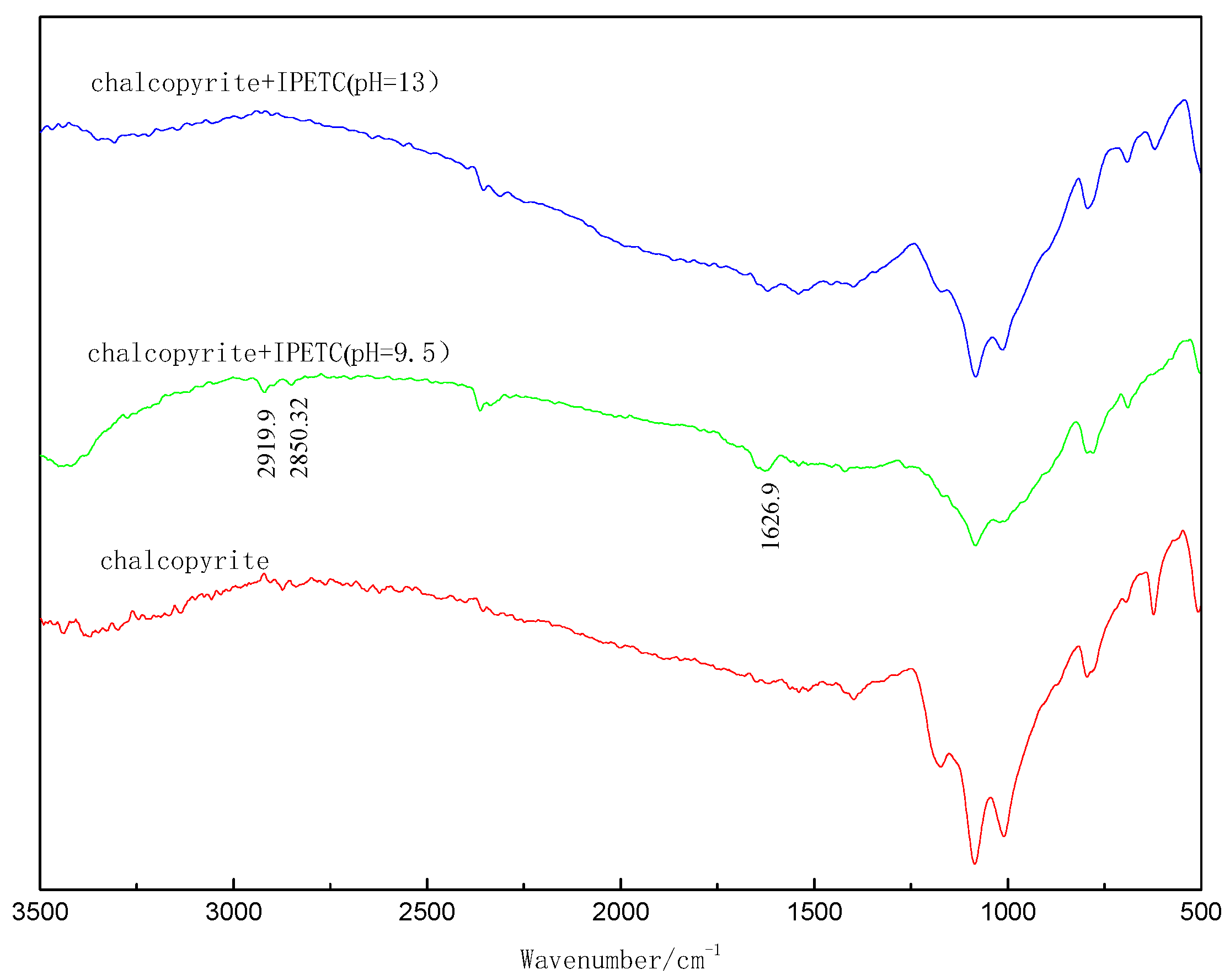 Minerals 08 00115 g005