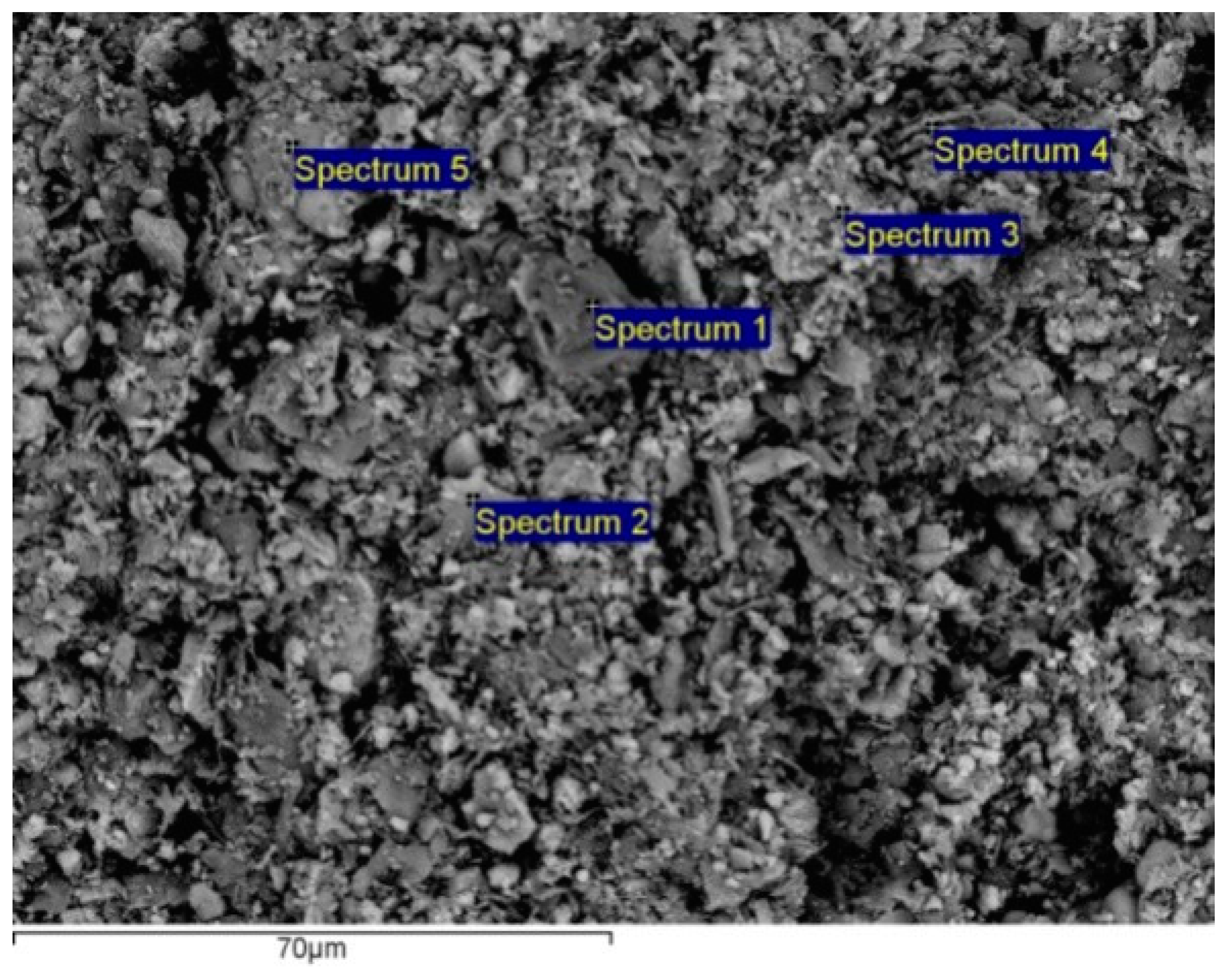 Minerals 08 00119 g003 550