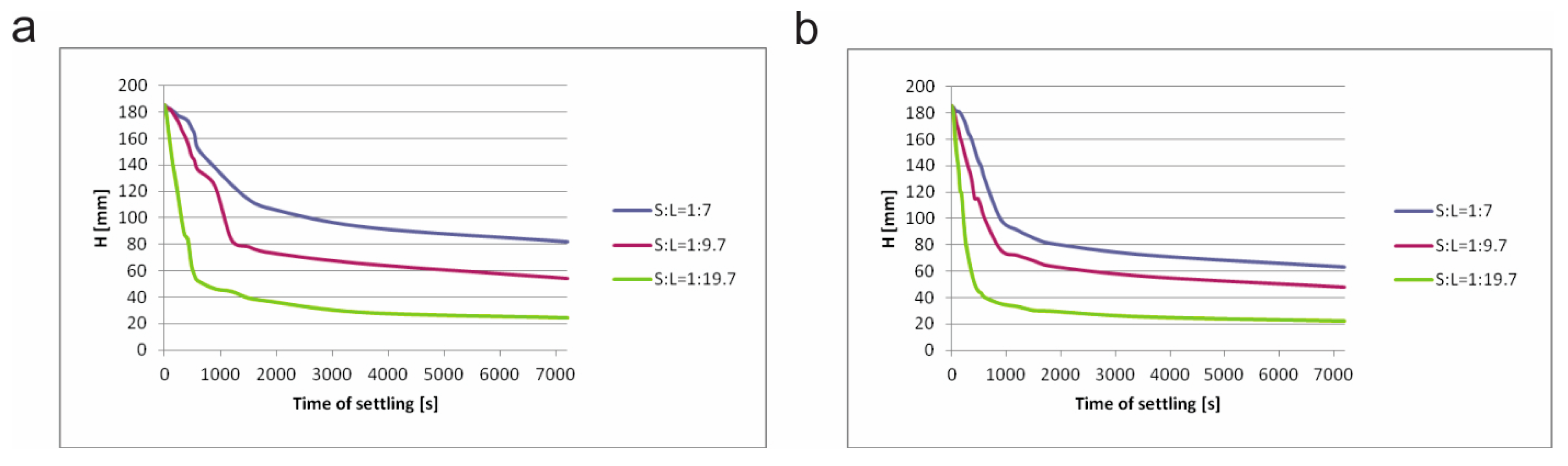 Minerals 08 00119 g006 550