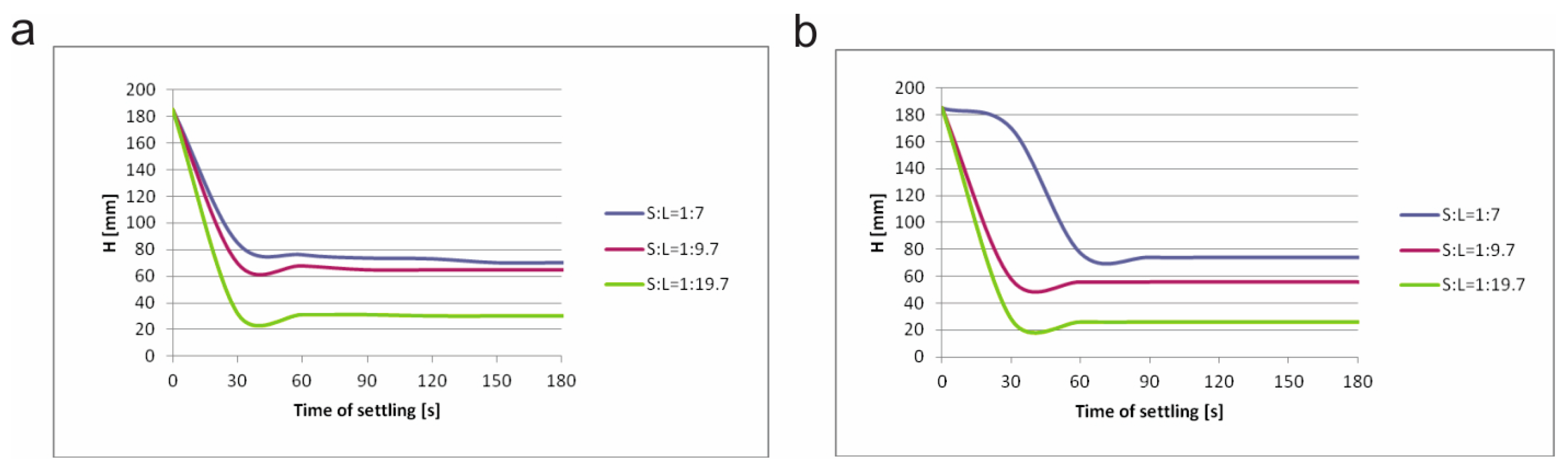 Minerals 08 00119 g007 550