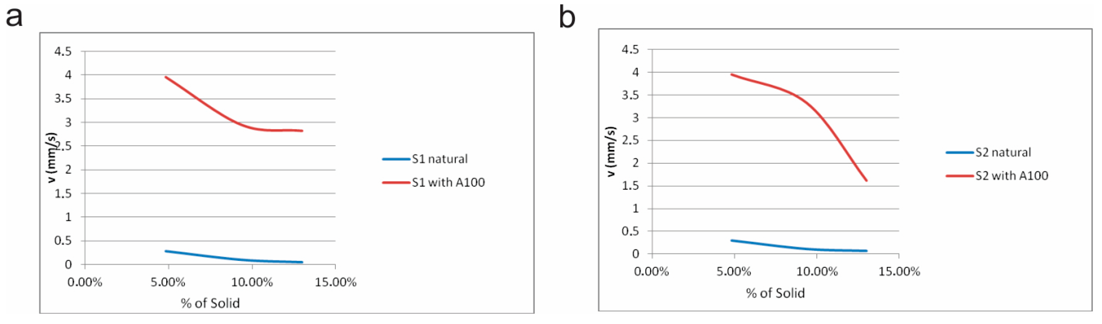 Minerals 08 00119 g008 550