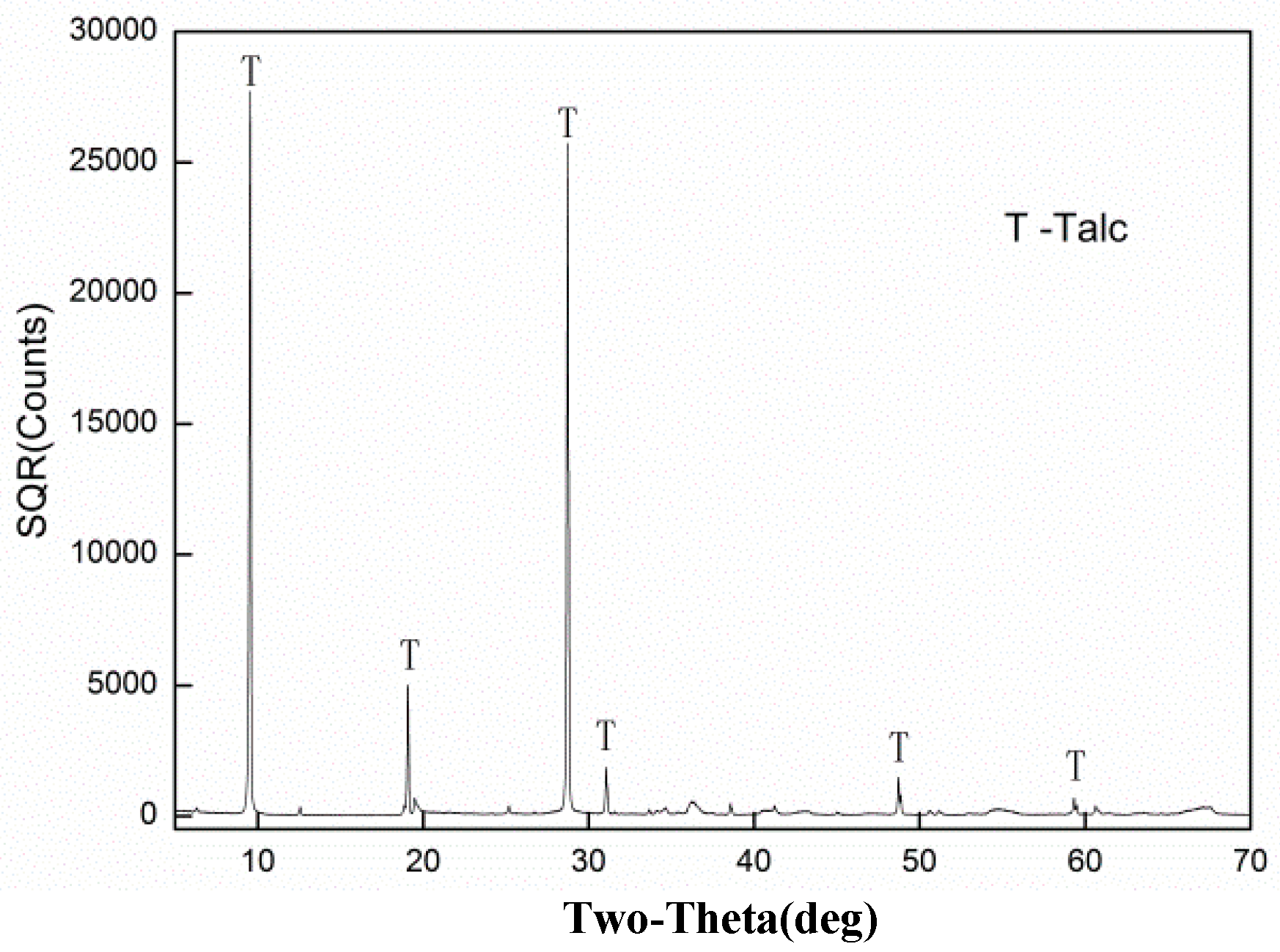 Minerals 08 00122 g001 Minerals 08 00122 g001