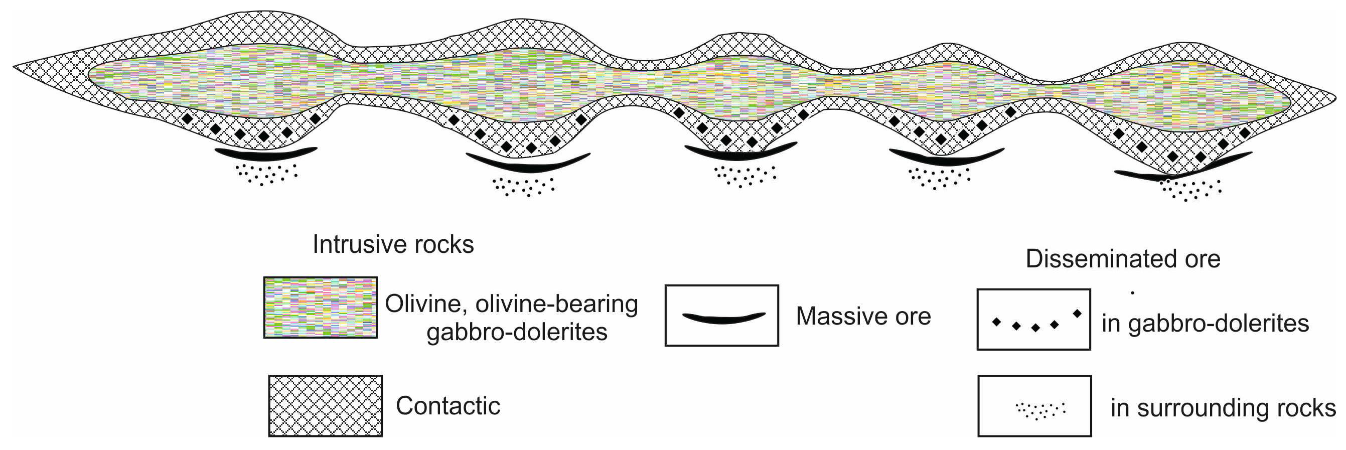 Minerals 08 00124 g016