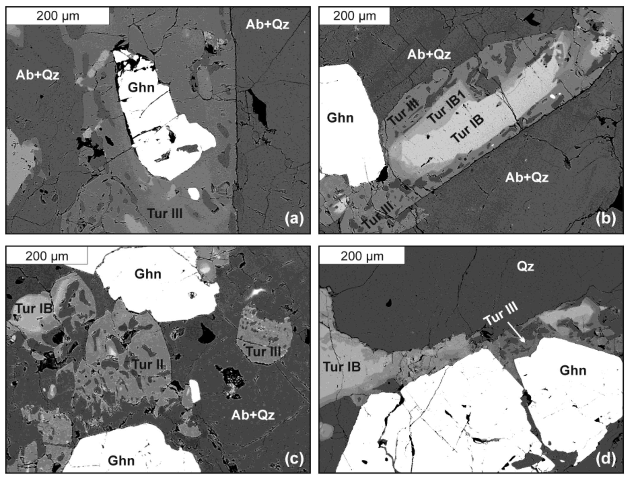 Minerals 08 00126 g004