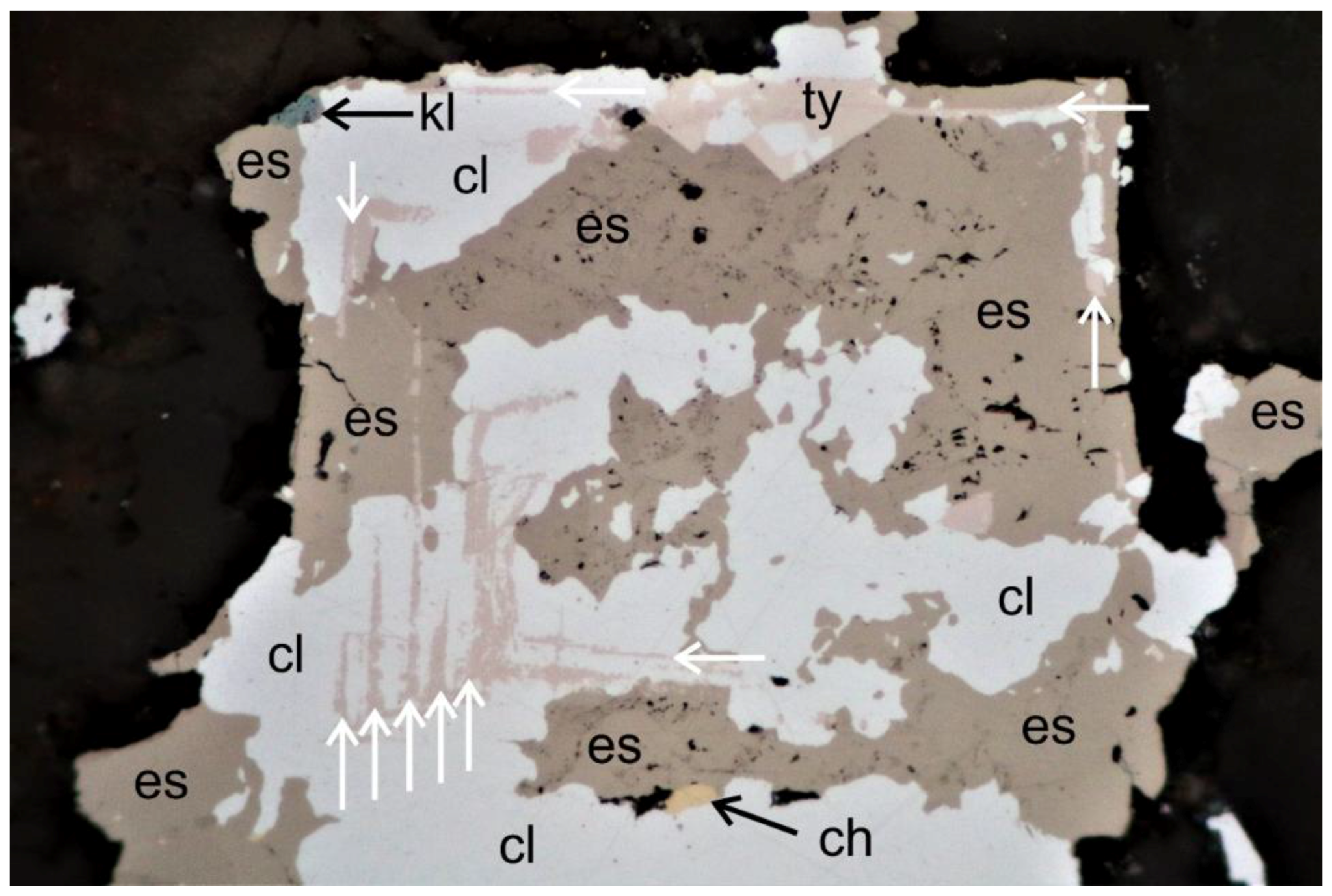 Minerals 08 00127 g010 Minerals 08 00127 g010