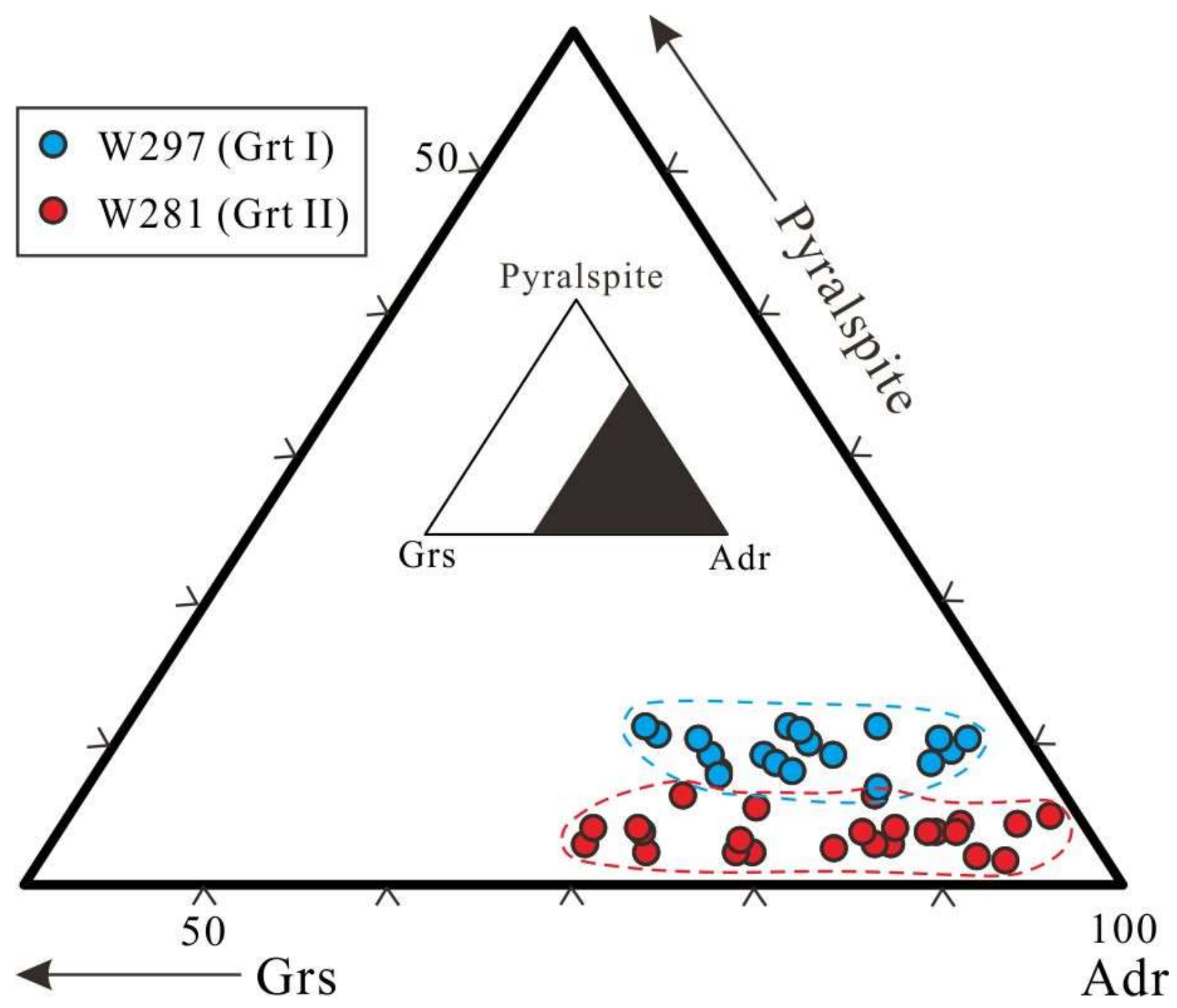 Minerals 08 00128 g005 550