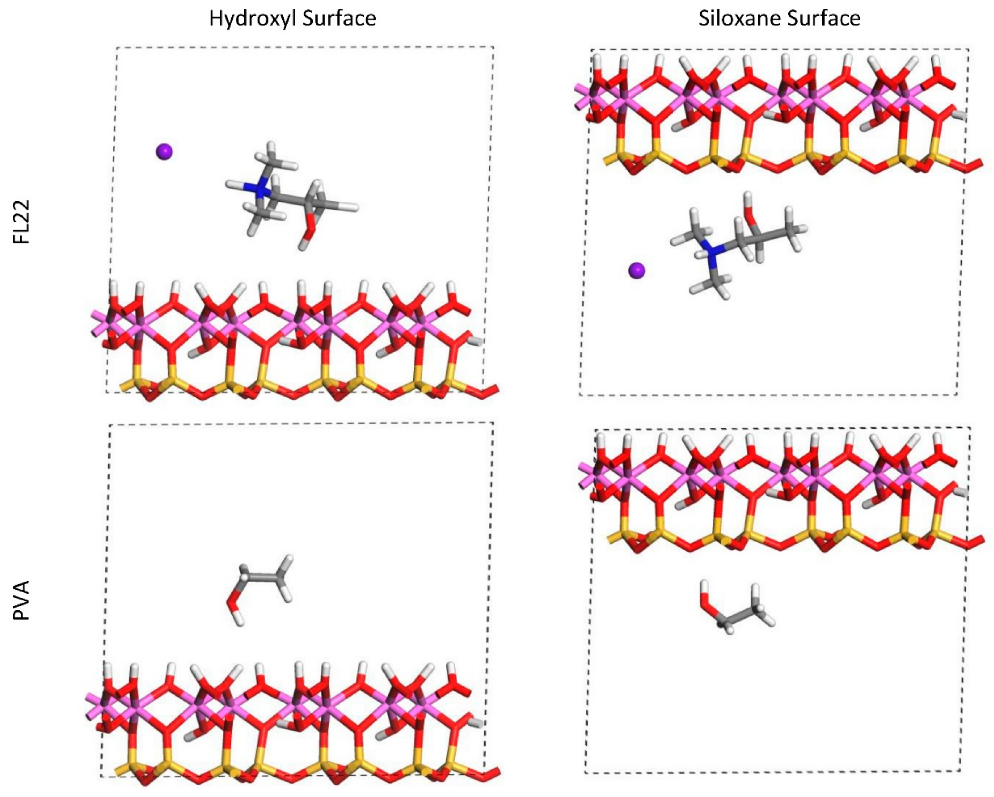 Minerals 08 00130 g002