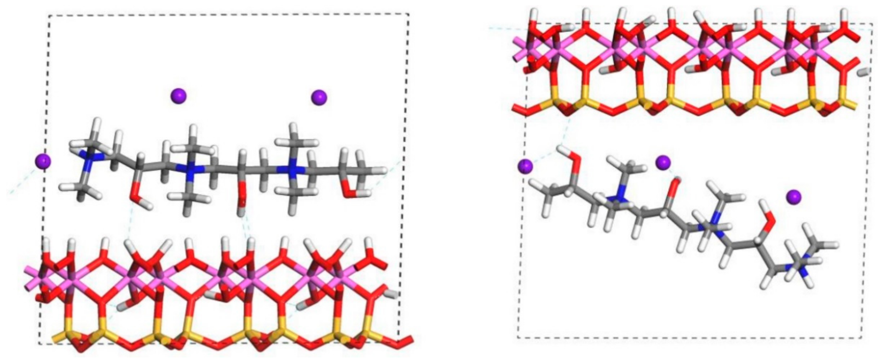 Minerals 08 00130 g003
