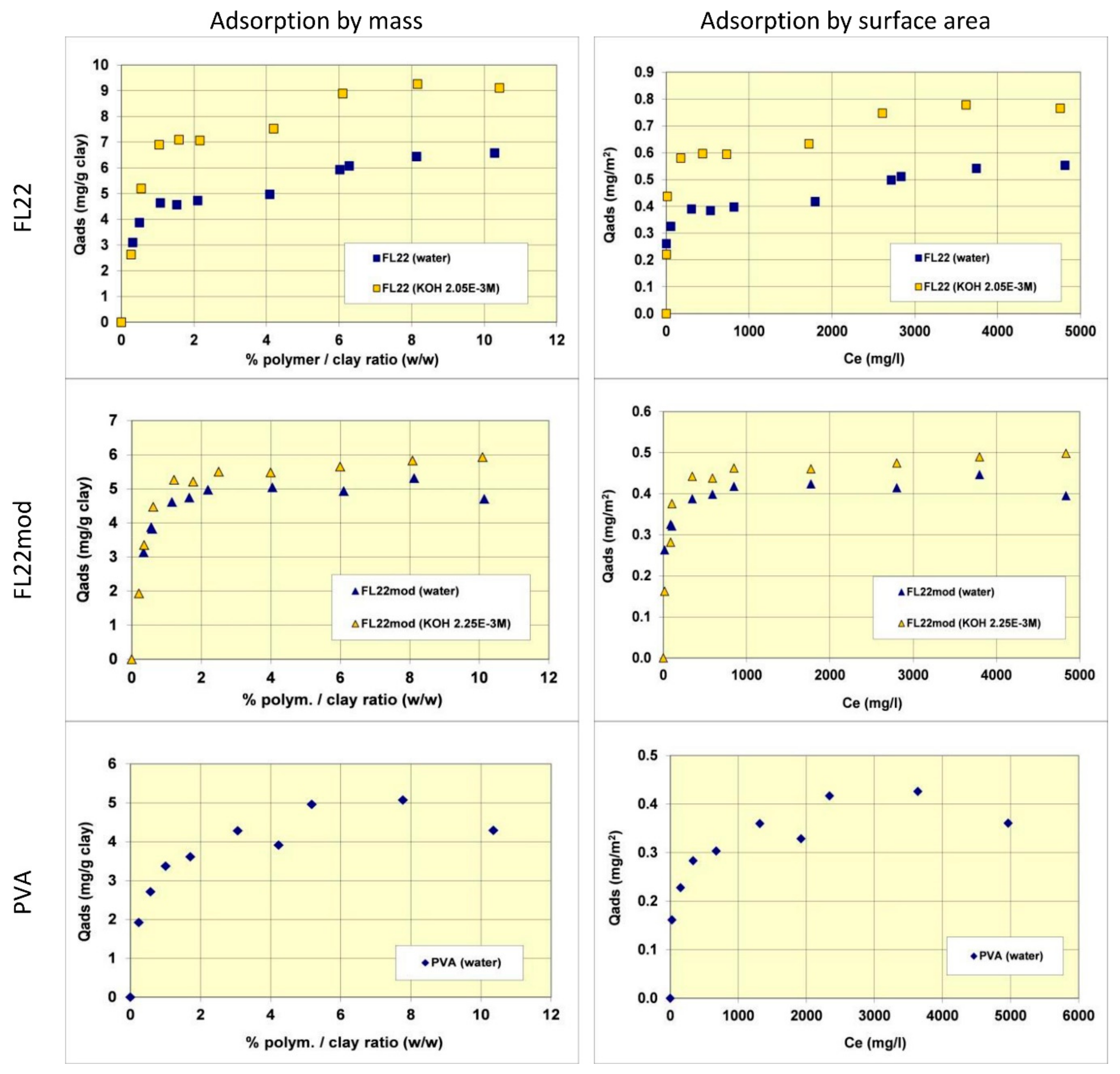 Minerals 08 00130 g005