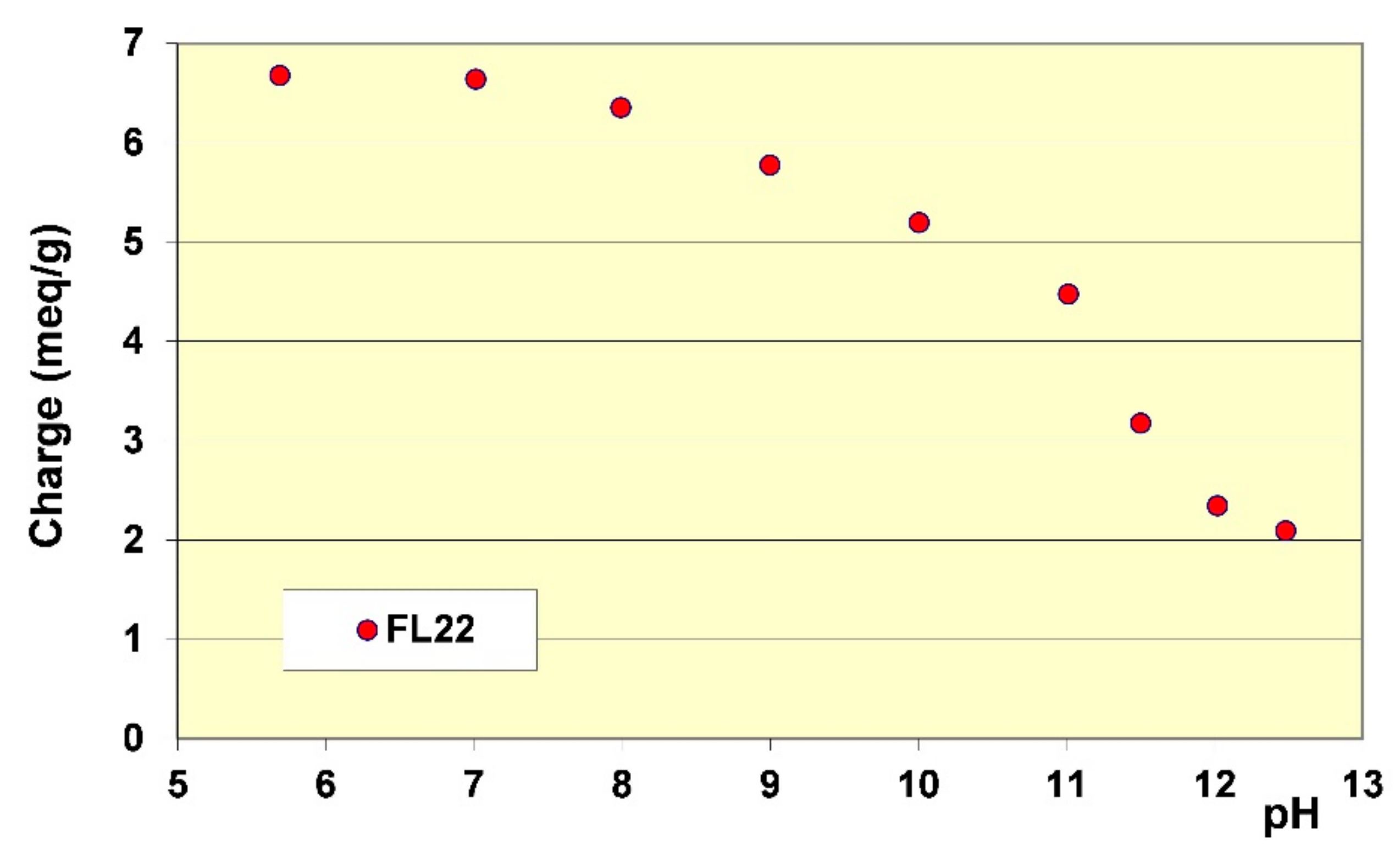 Minerals 08 00130 g006