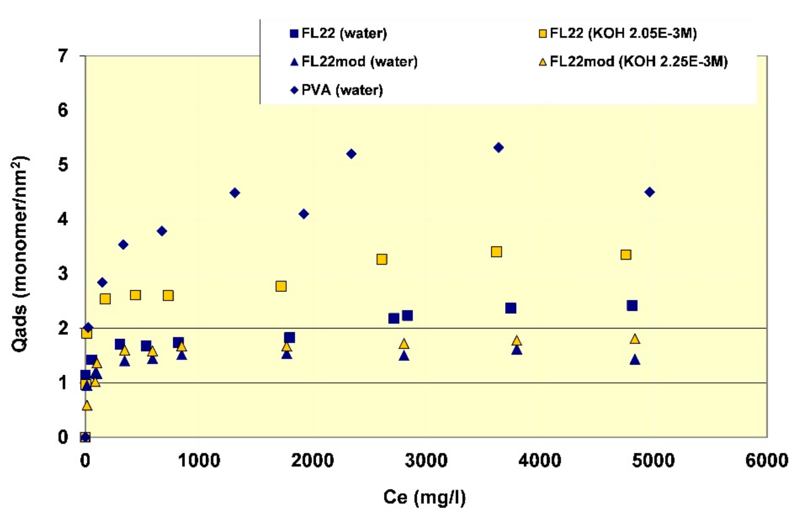 Minerals 08 00130 g008