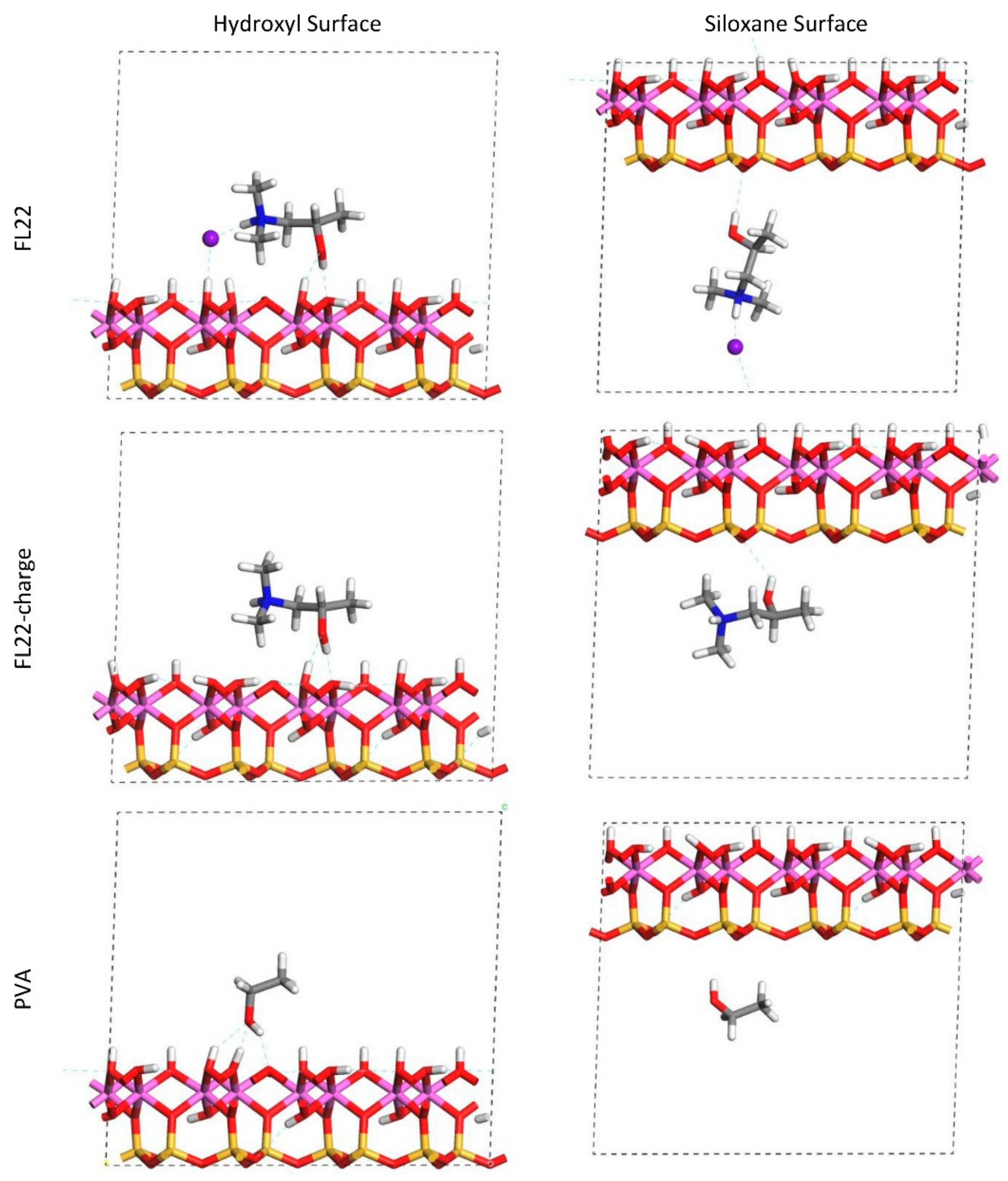 Minerals 08 00130 g010