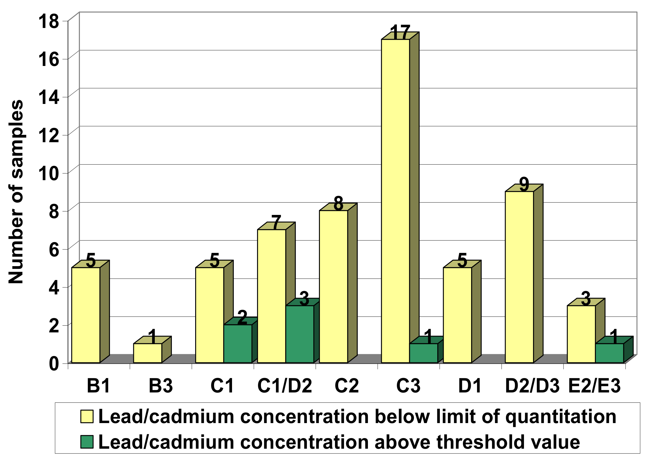 Minerals 08 00131 g004 550