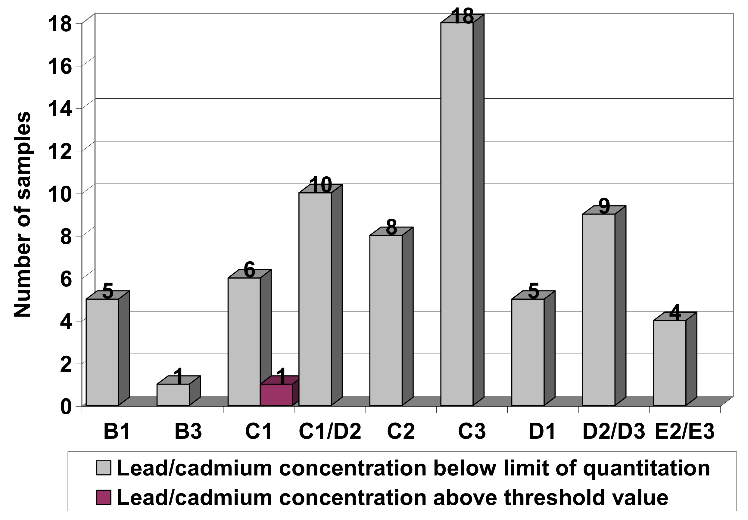 Minerals 08 00131 g005 550