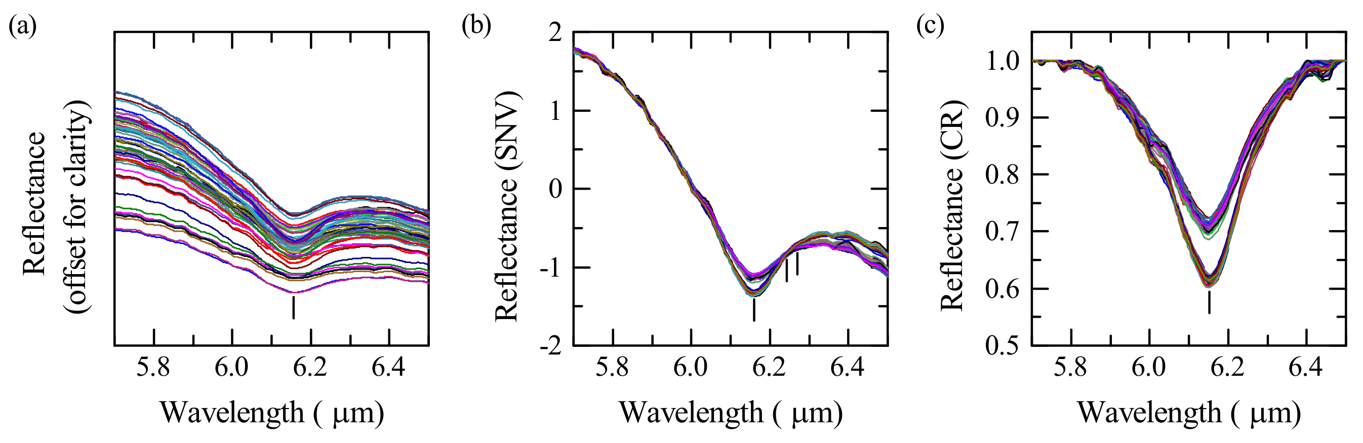 Minerals 08 00136 g005 550