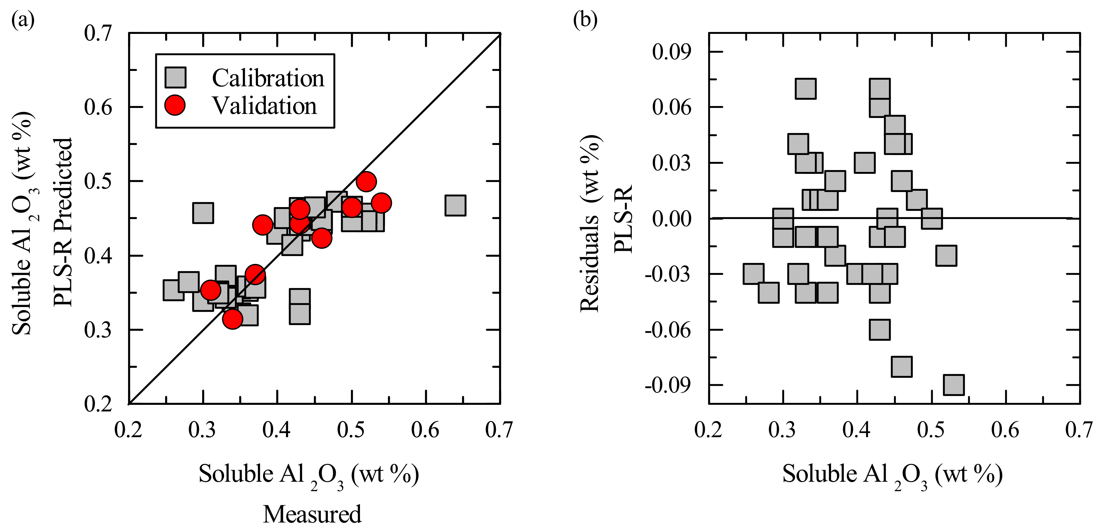 Minerals 08 00136 g008 550