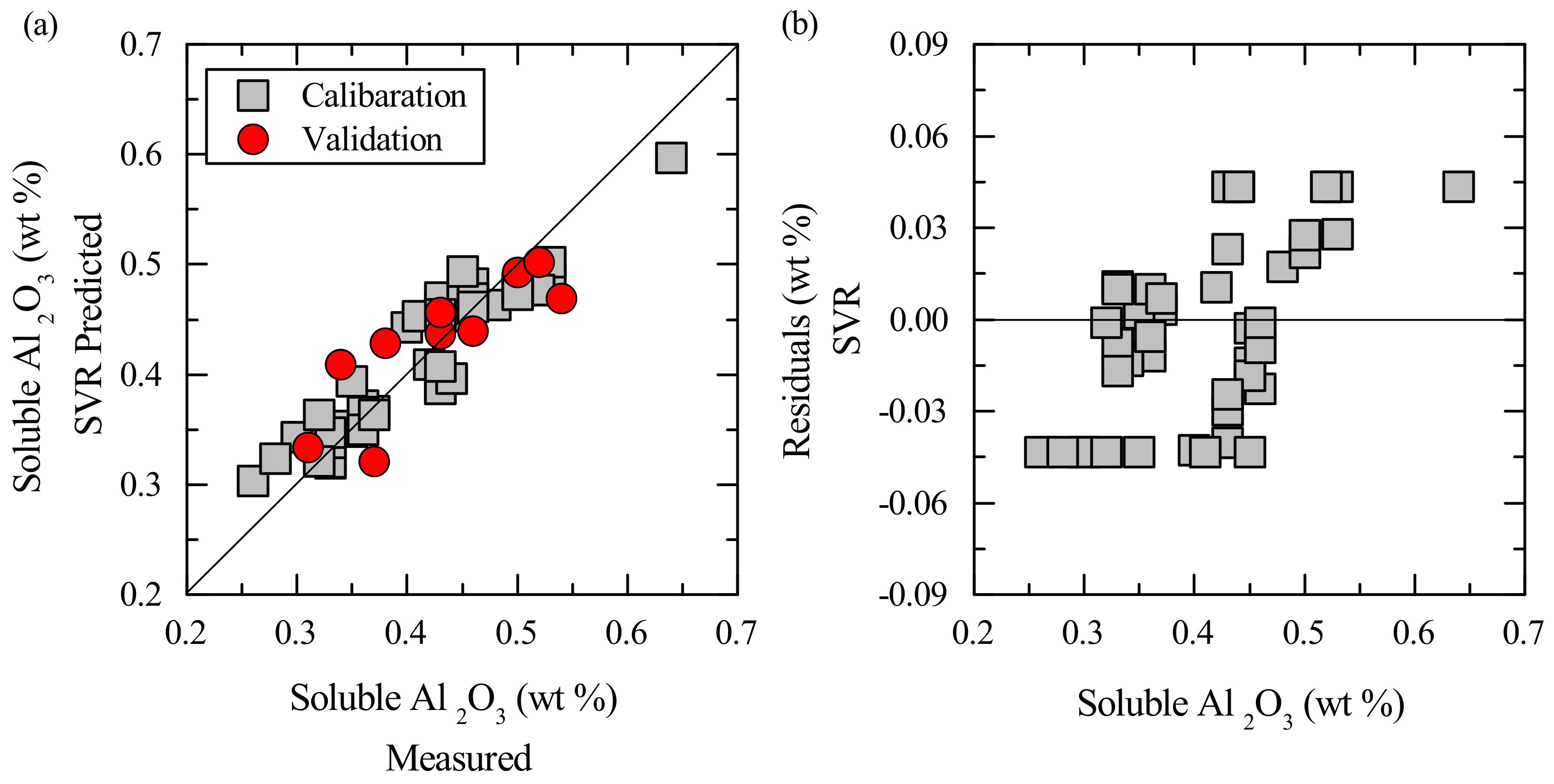 Minerals 08 00136 g009 550