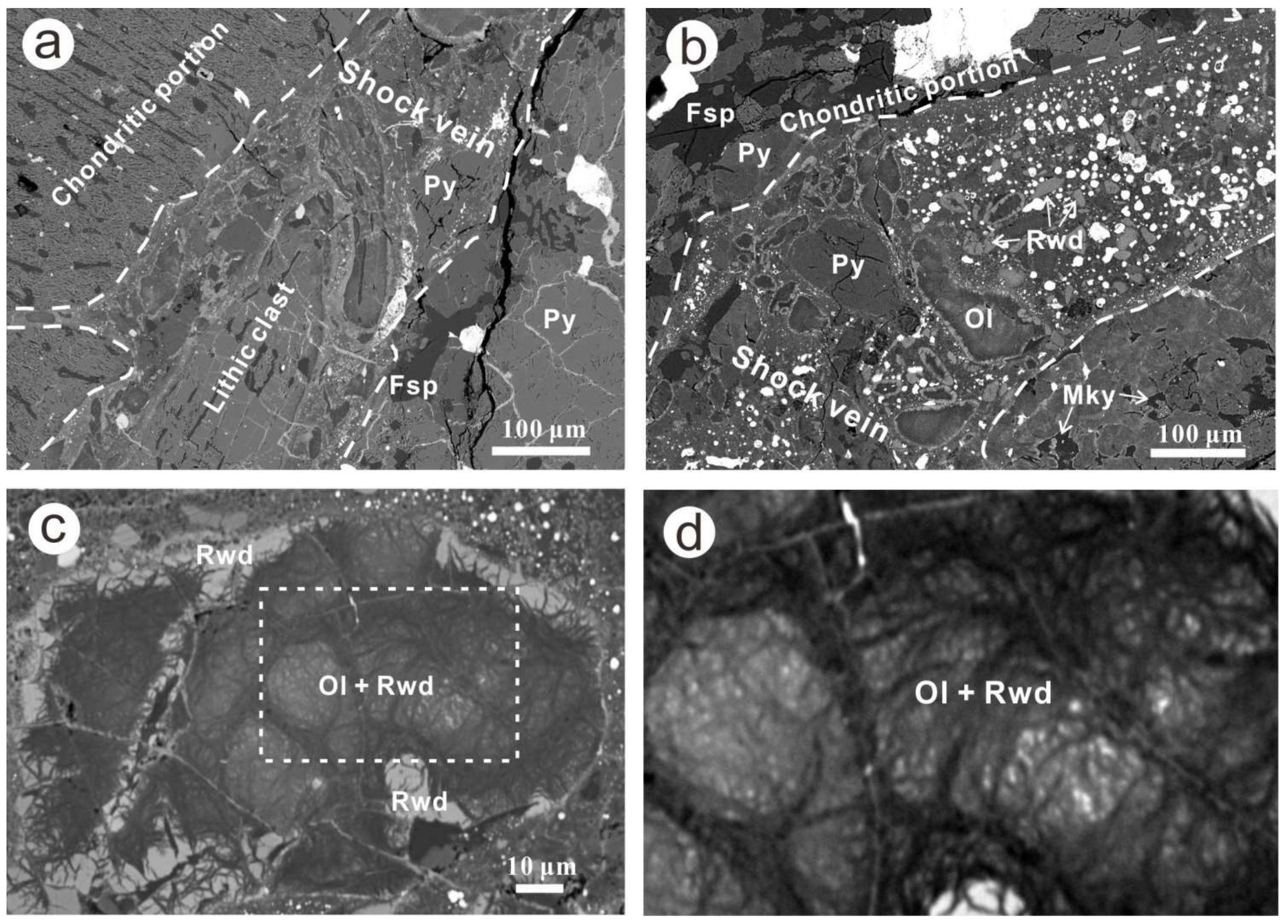 Minerals 08 00139 g003