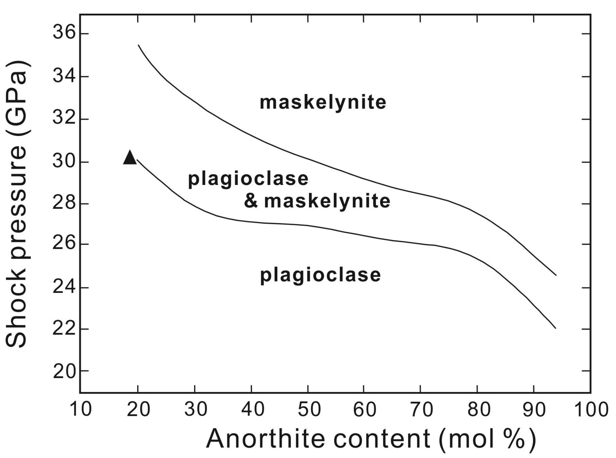 Minerals 08 00139 g006